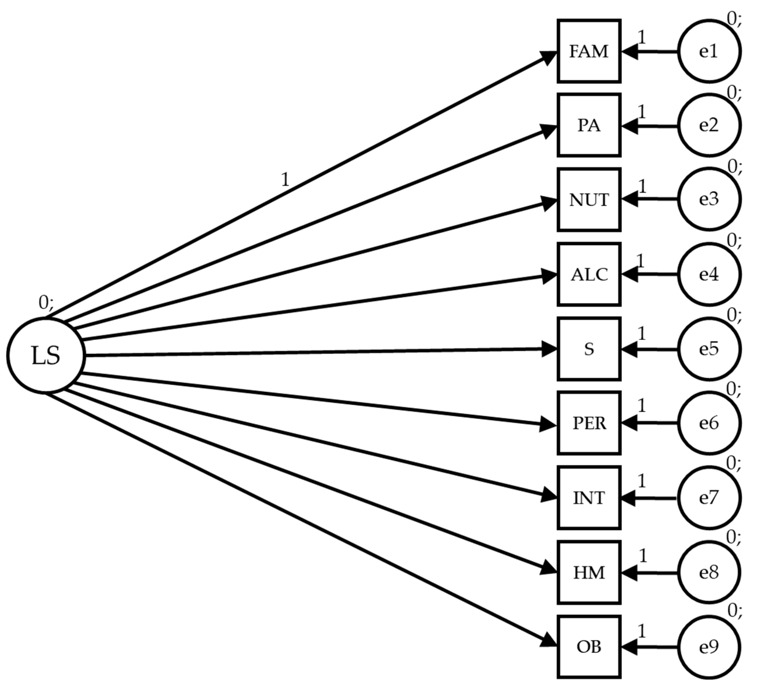 Healthcare 12 00774 g001