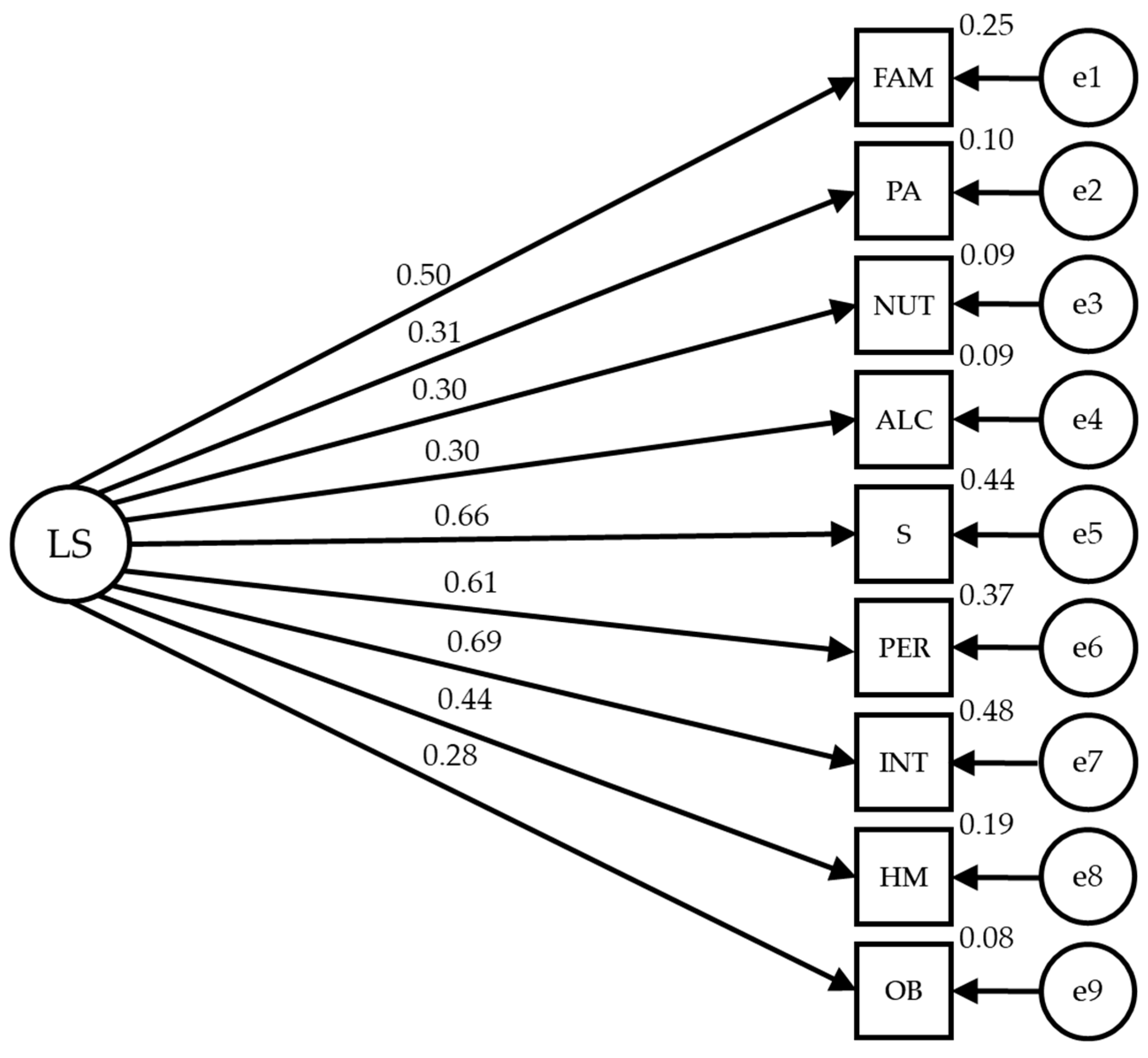 Healthcare 12 00774 g002