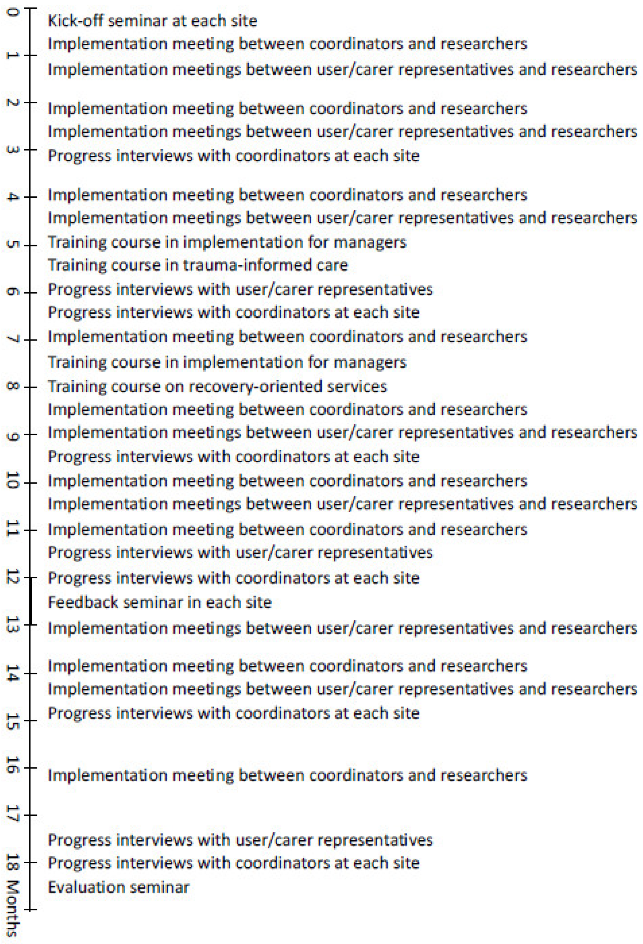 Healthcare 12 00786 g001