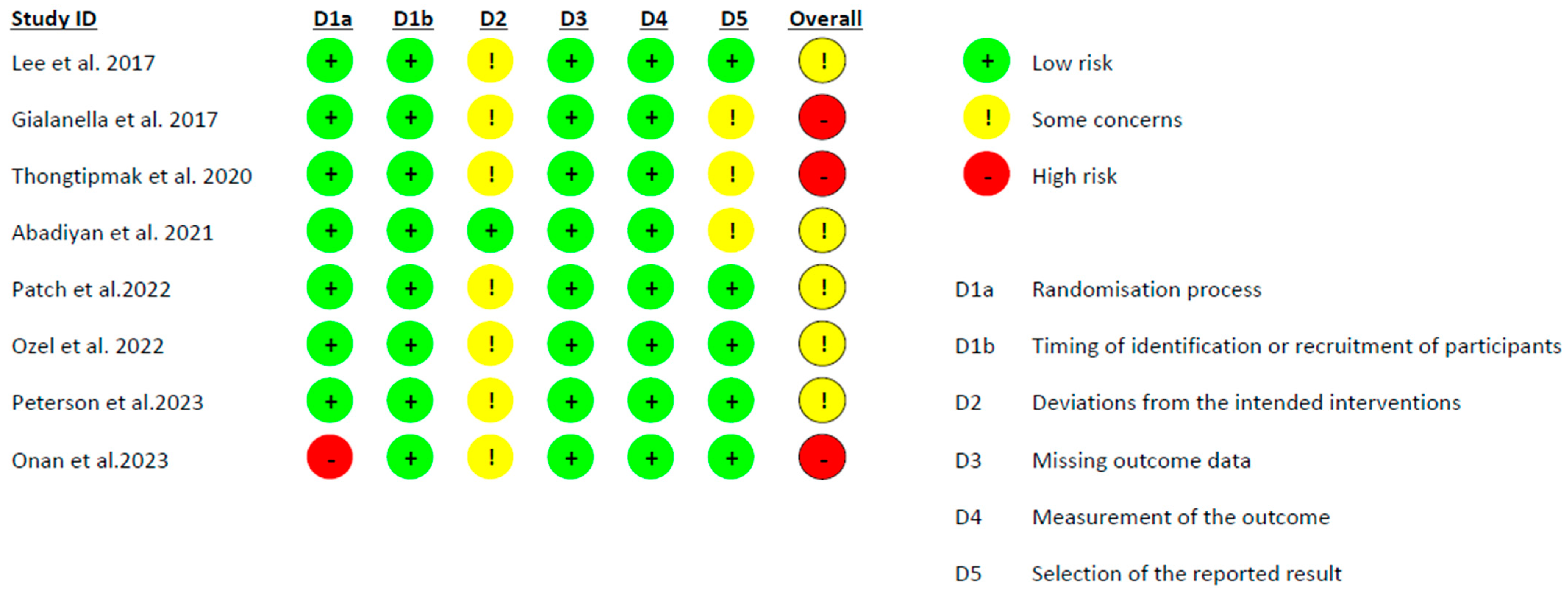 Healthcare 12 00796 g002