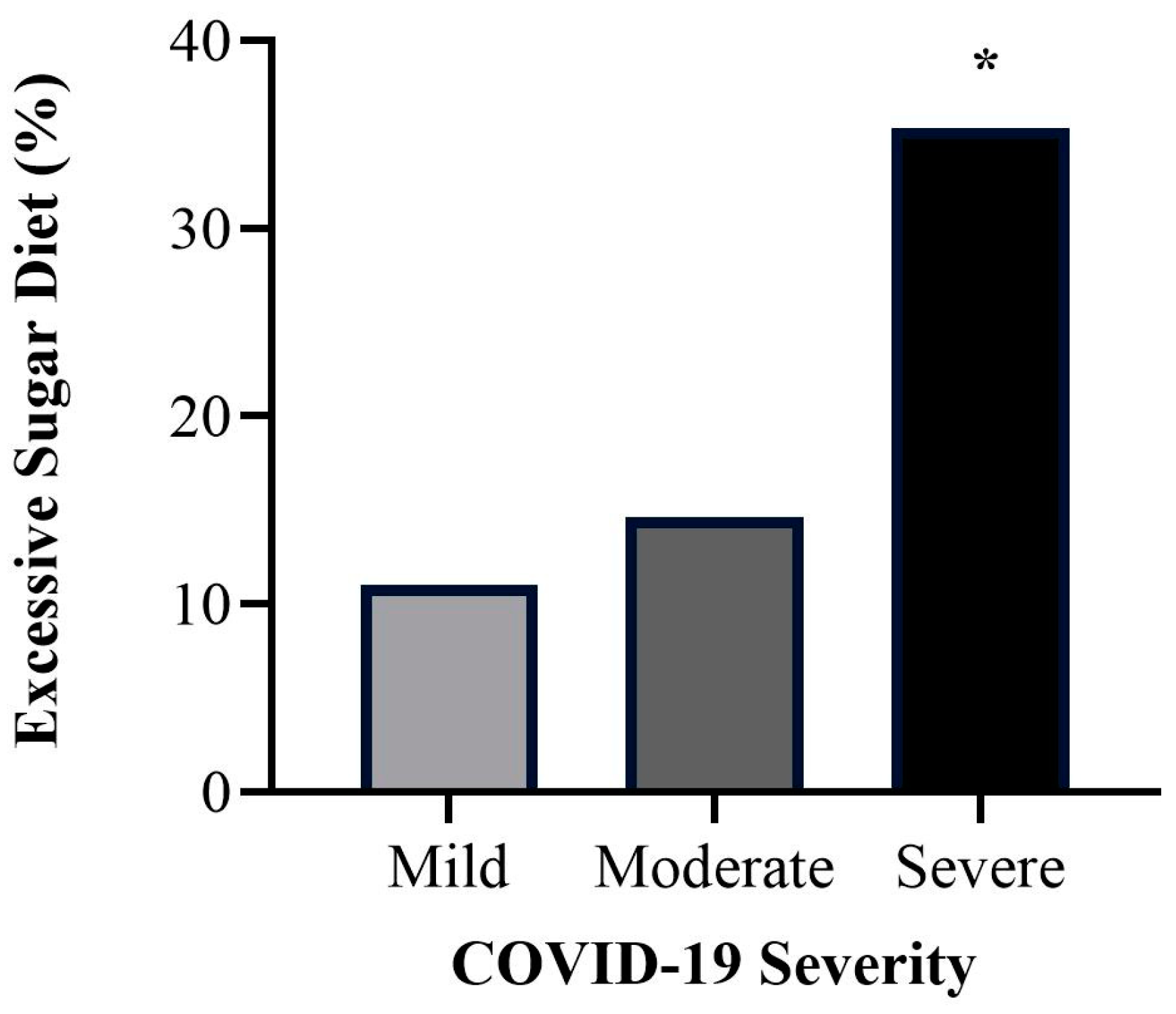Healthcare 12 00813 g002
