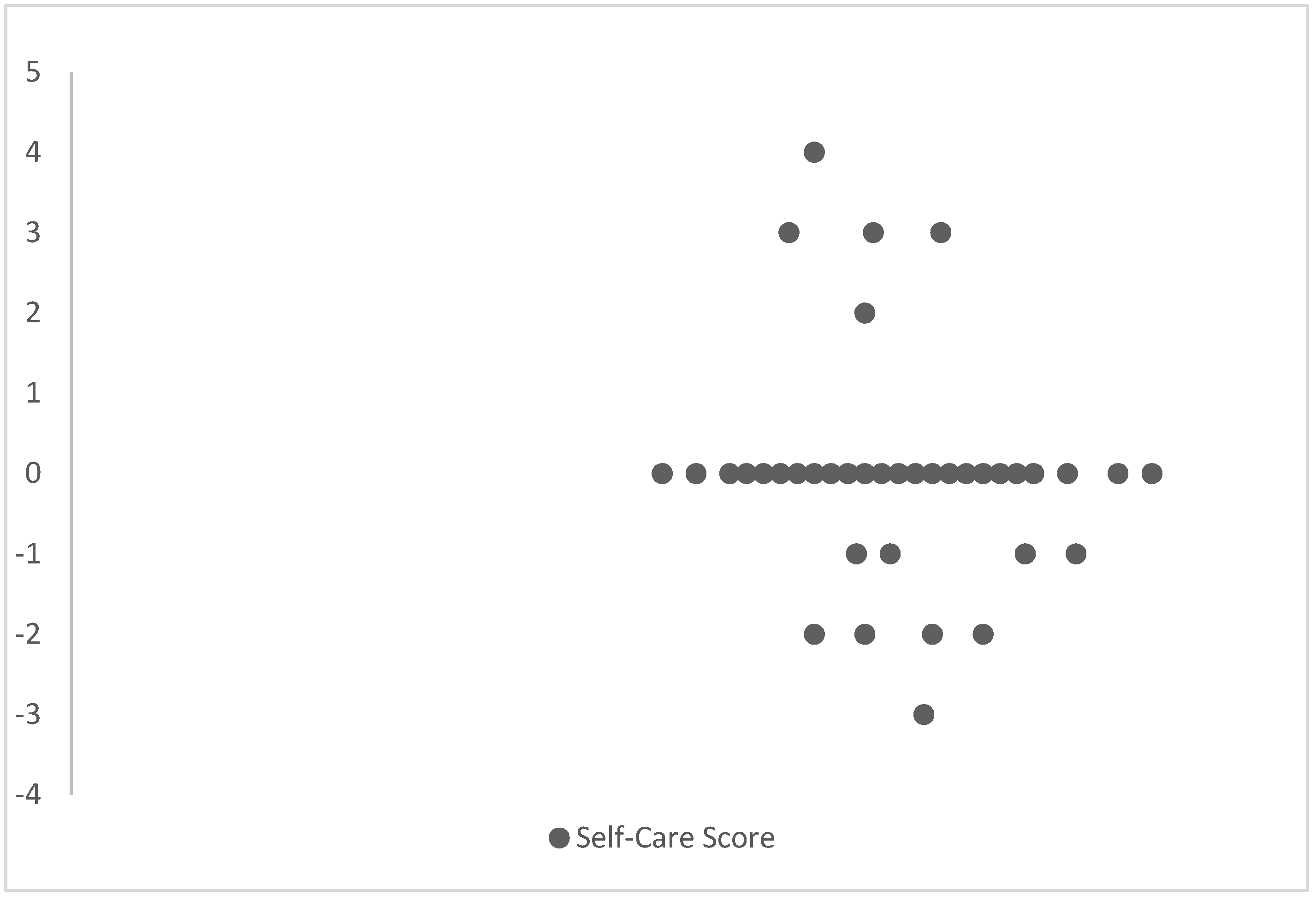 Healthcare 12 00820 g001