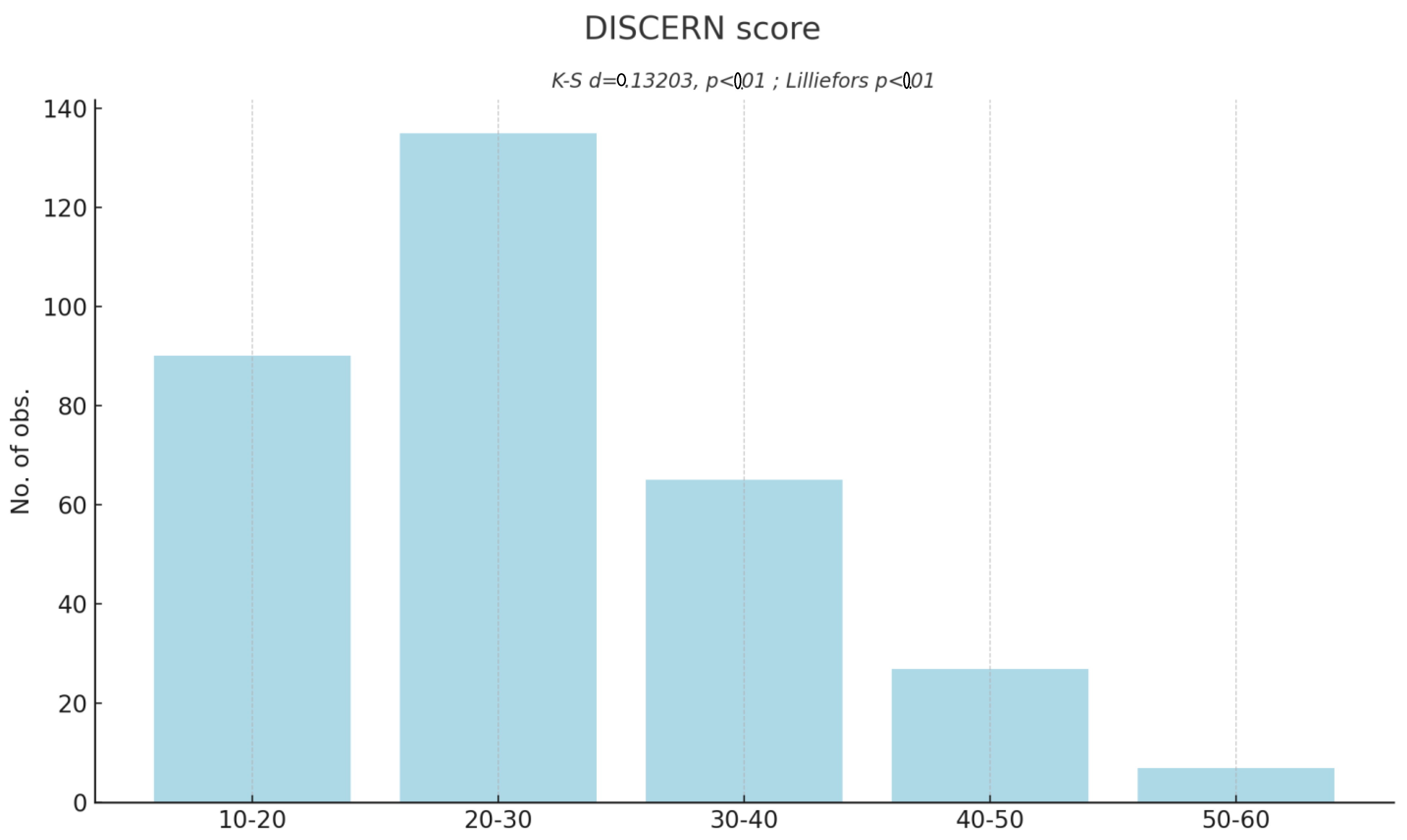 Healthcare 12 00830 g001