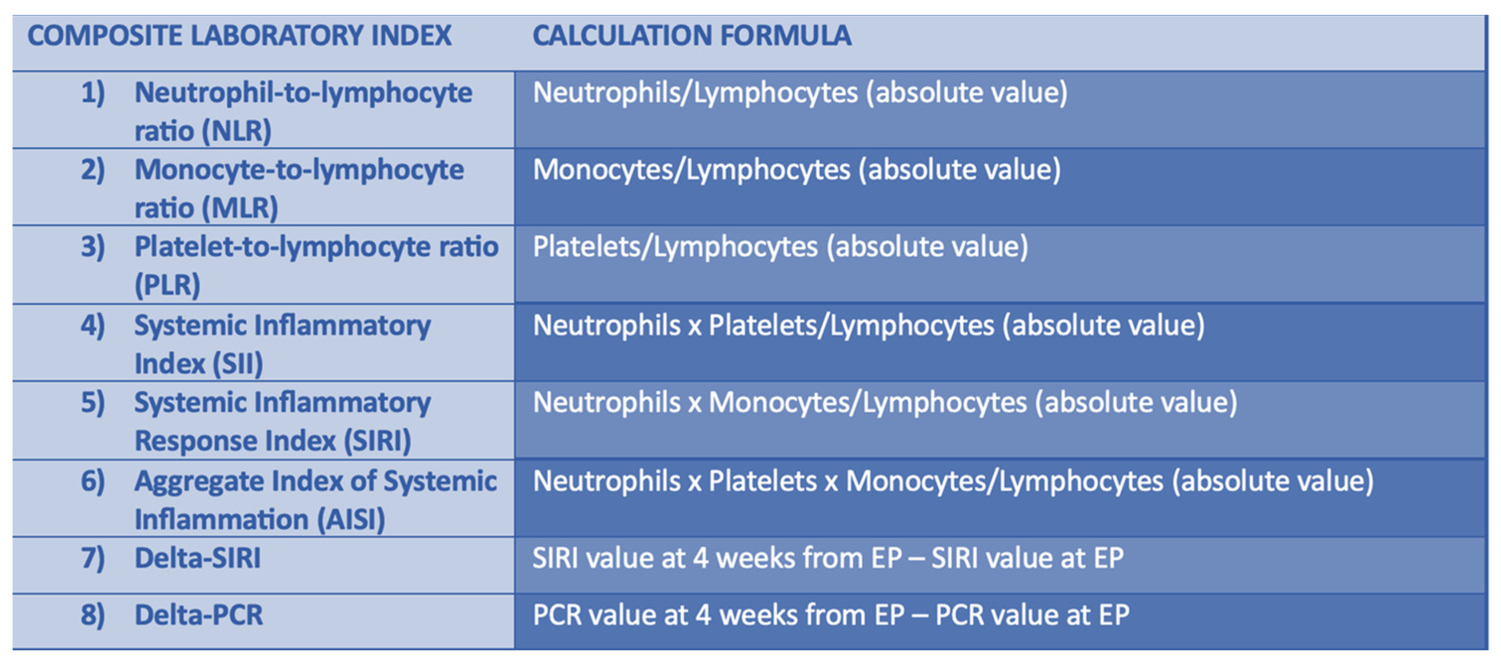 Healthcare 12 00867 g001