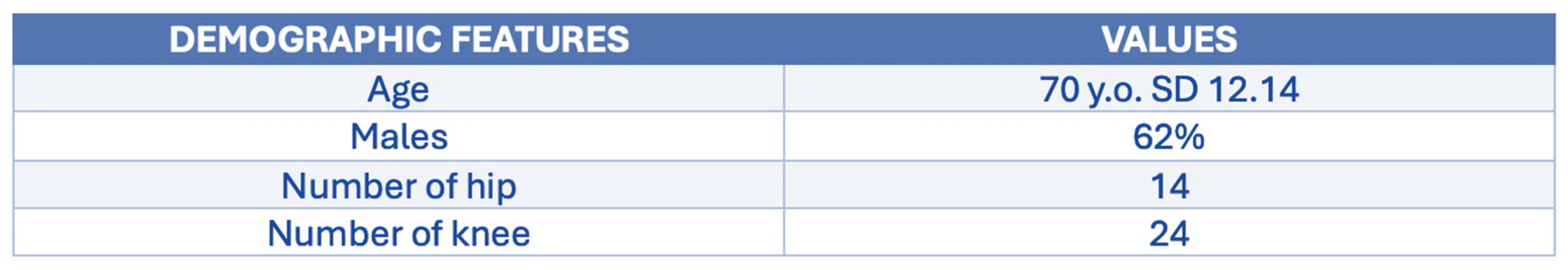 Healthcare 12 00867 g002