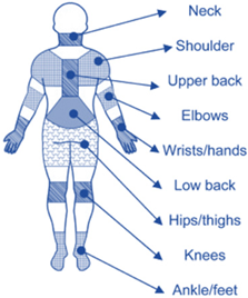 Healthcare 12 00915 i054