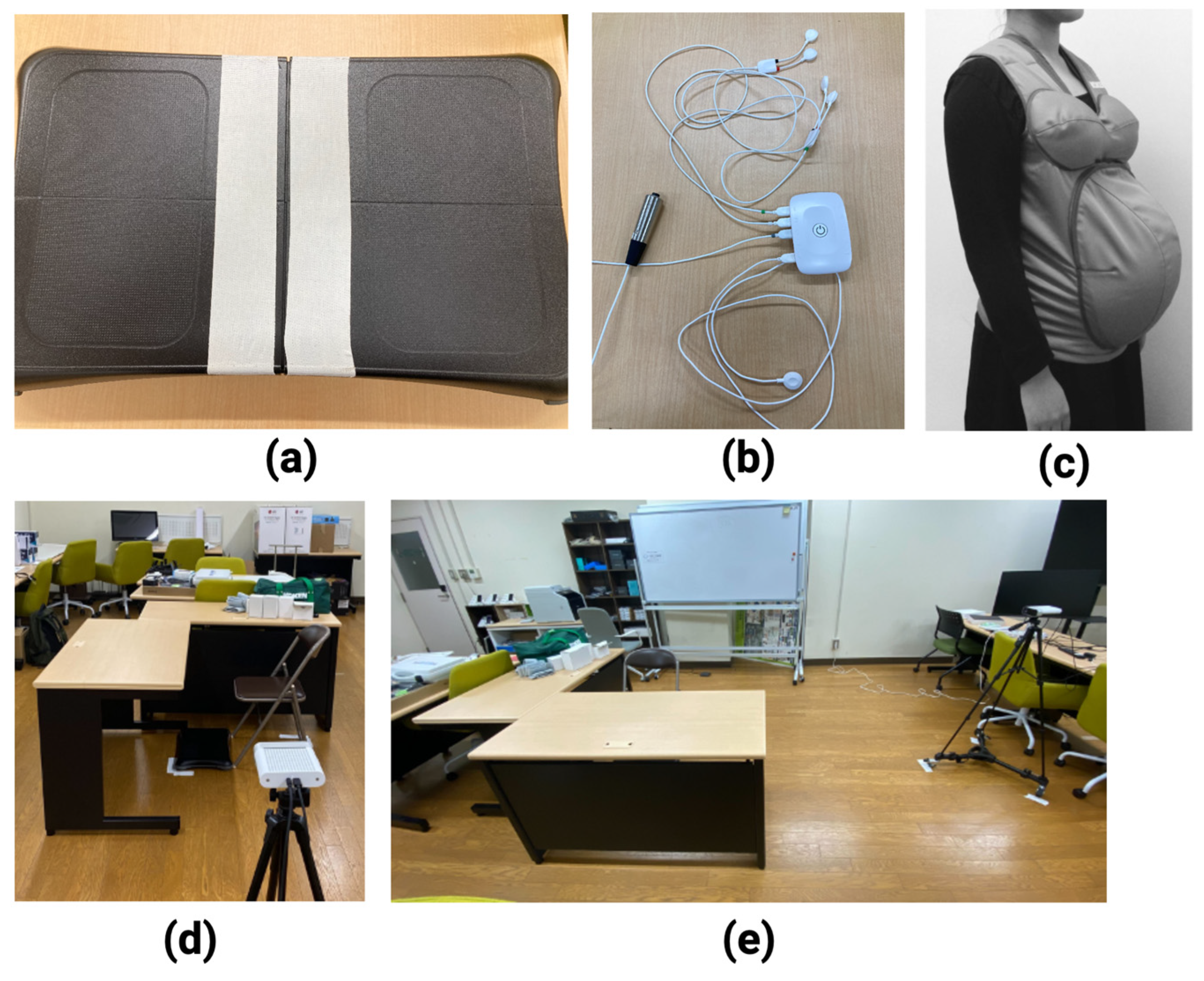 Healthcare 12 00931 g001