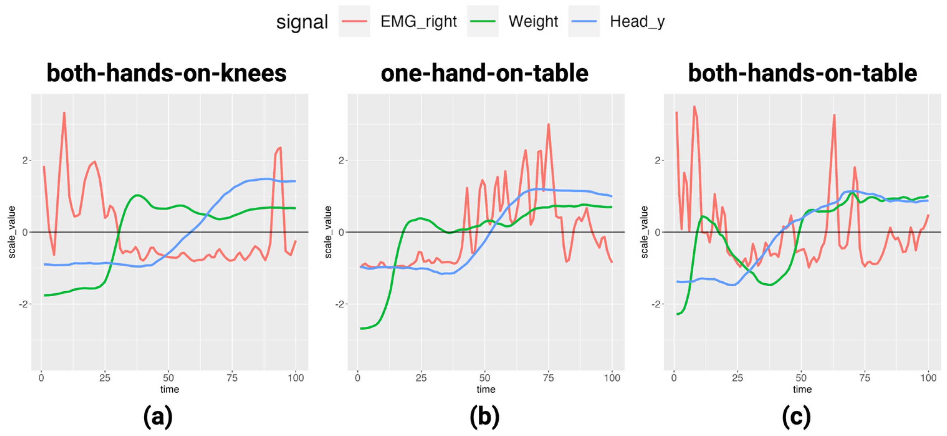 Healthcare 12 00931 g003