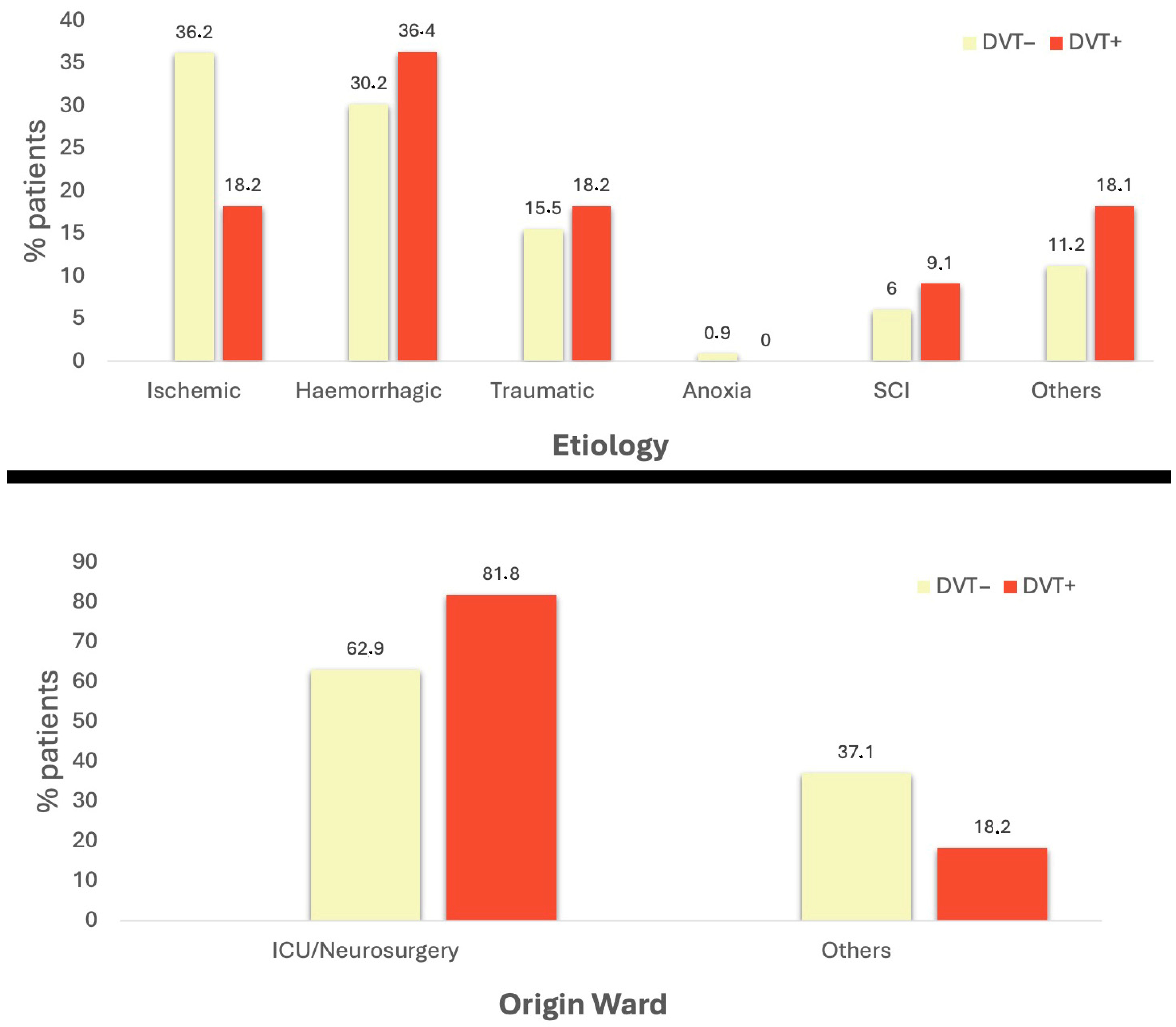 Healthcare 12 00936 g002