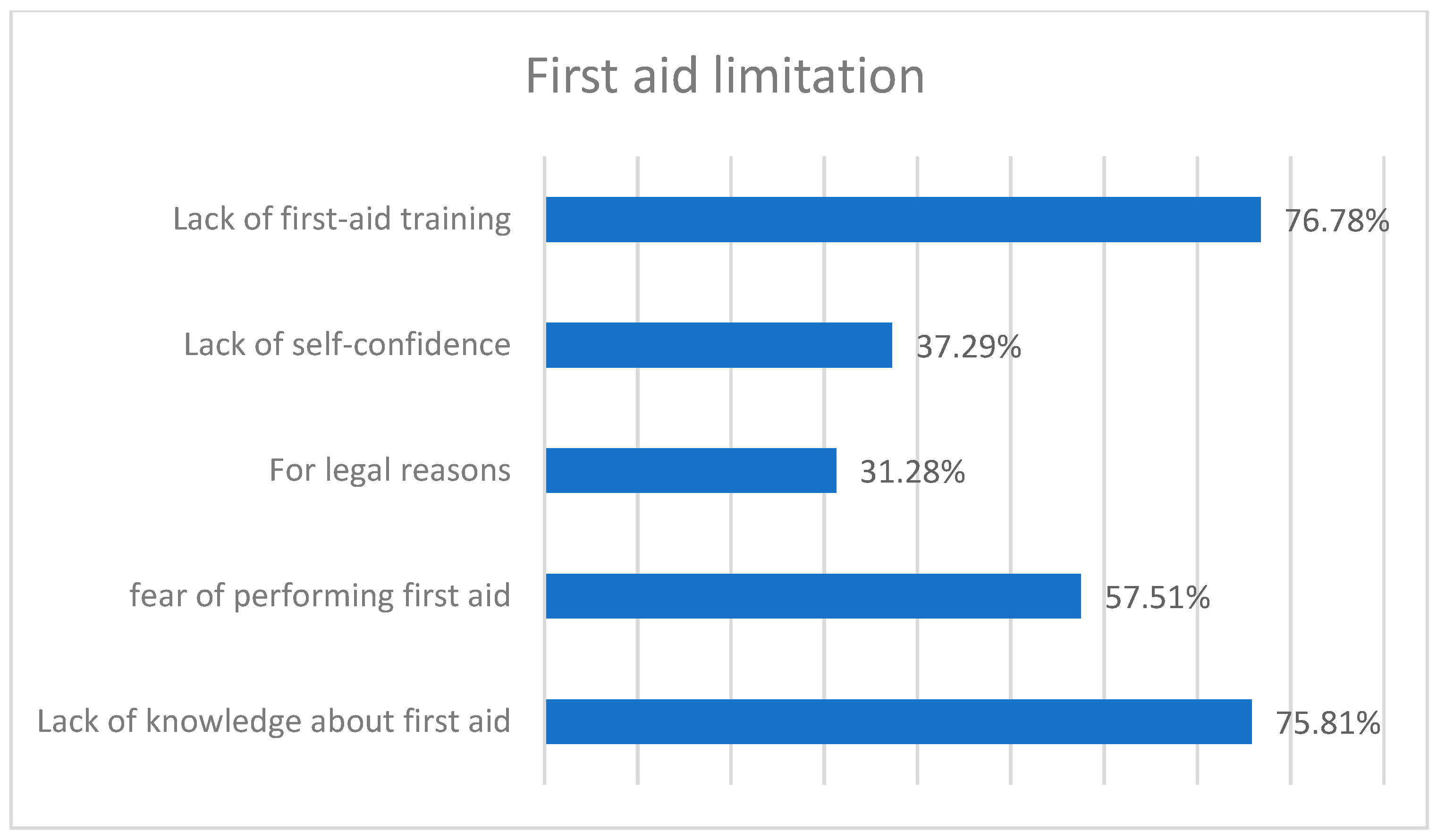 Healthcare 12 00947 g001