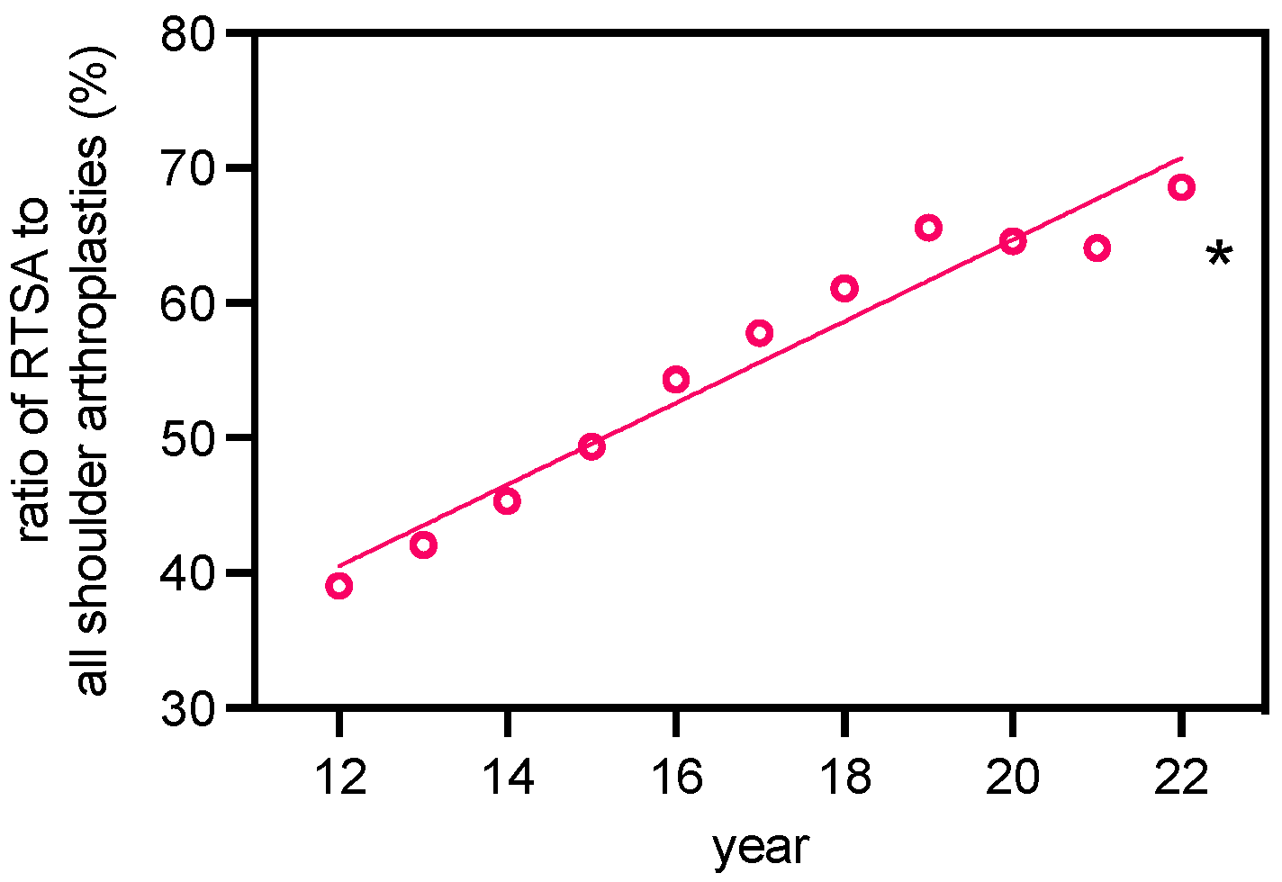 Healthcare 12 00949 g002