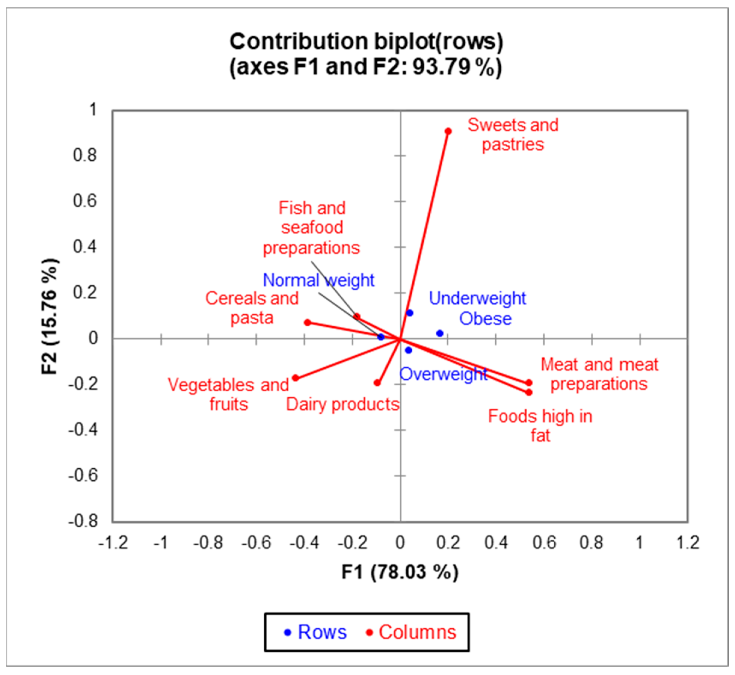 Healthcare 12 01006 g004 Healthcare 12 01006 g004
