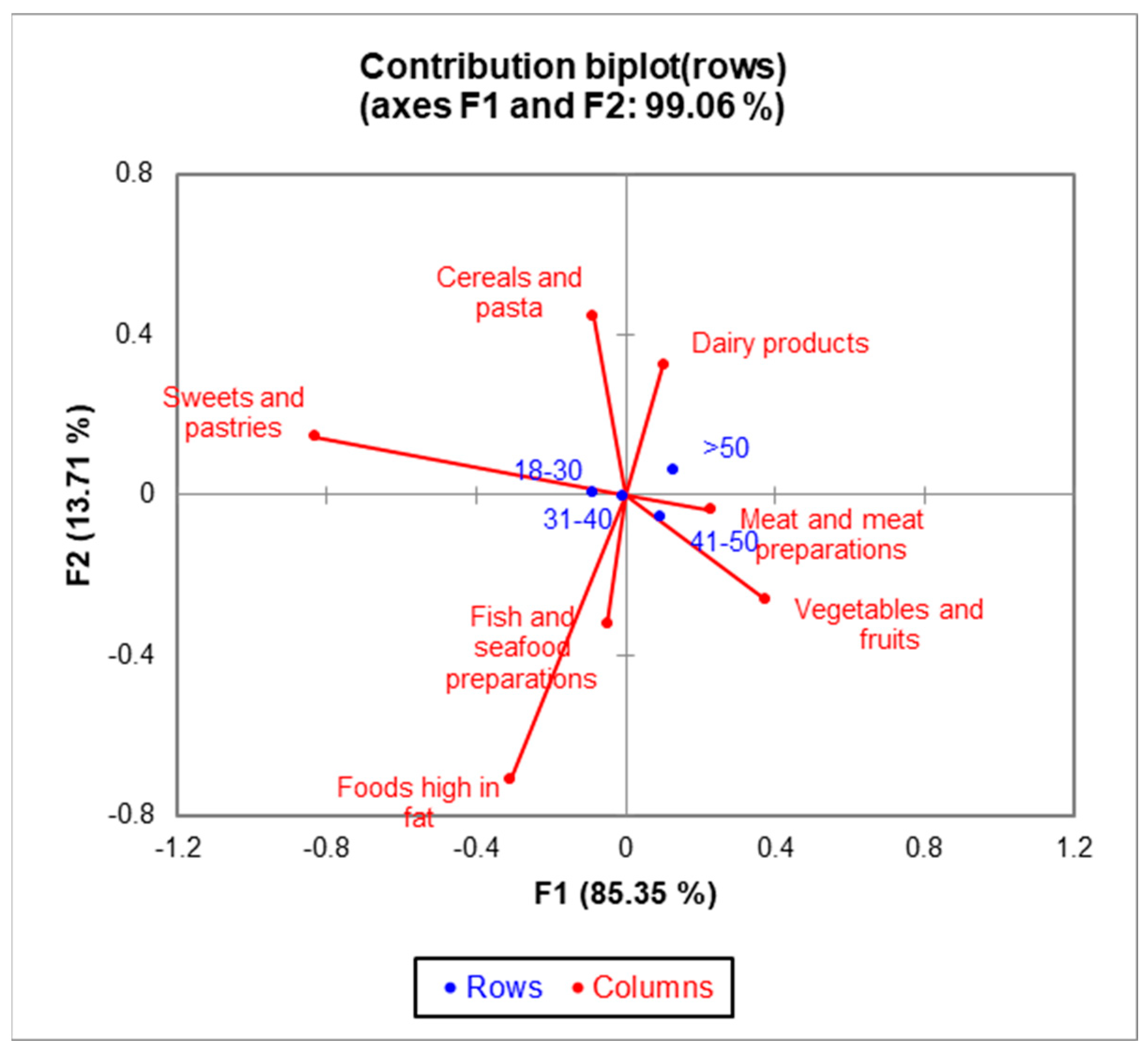 Healthcare 12 01006 g005 Healthcare 12 01006 g005