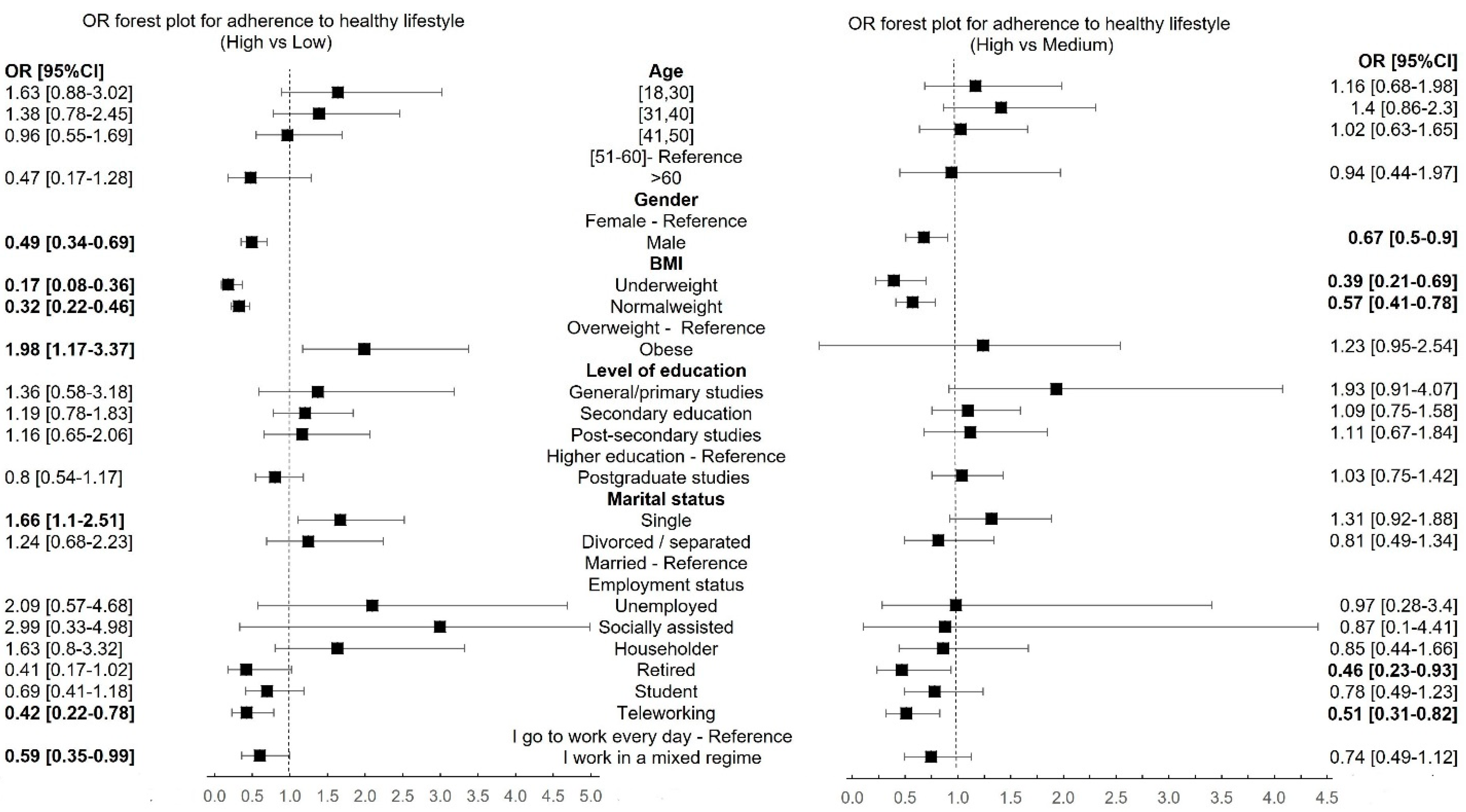 Healthcare 12 01006 g007 Healthcare 12 01006 g007