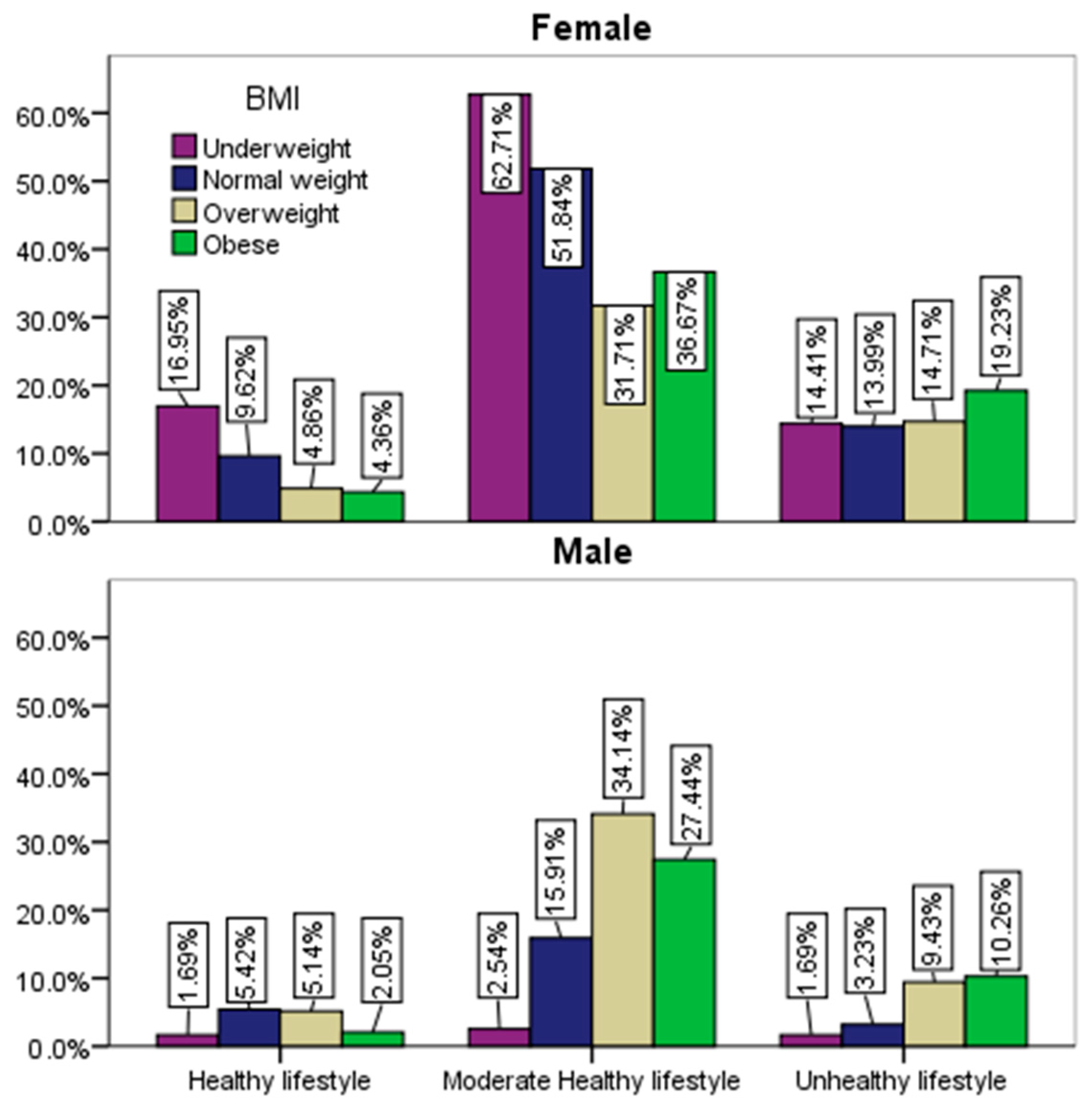 Healthcare 12 01006 g008 Healthcare 12 01006 g008