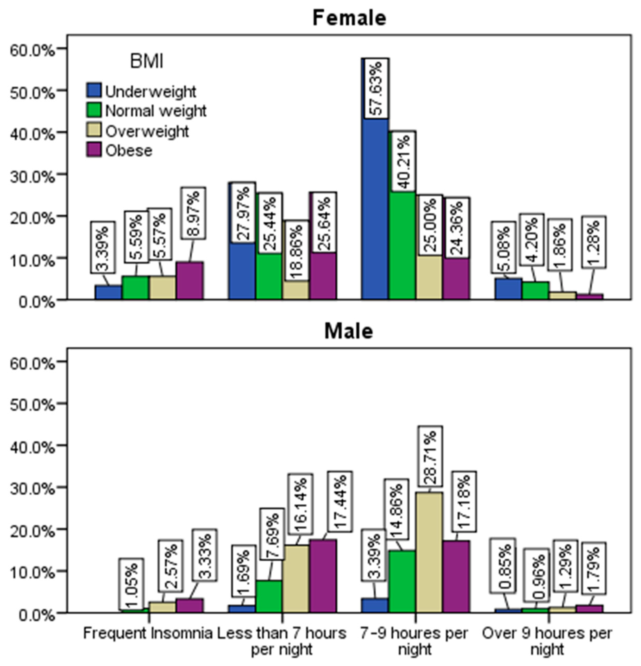 Healthcare 12 01006 g009 Healthcare 12 01006 g009