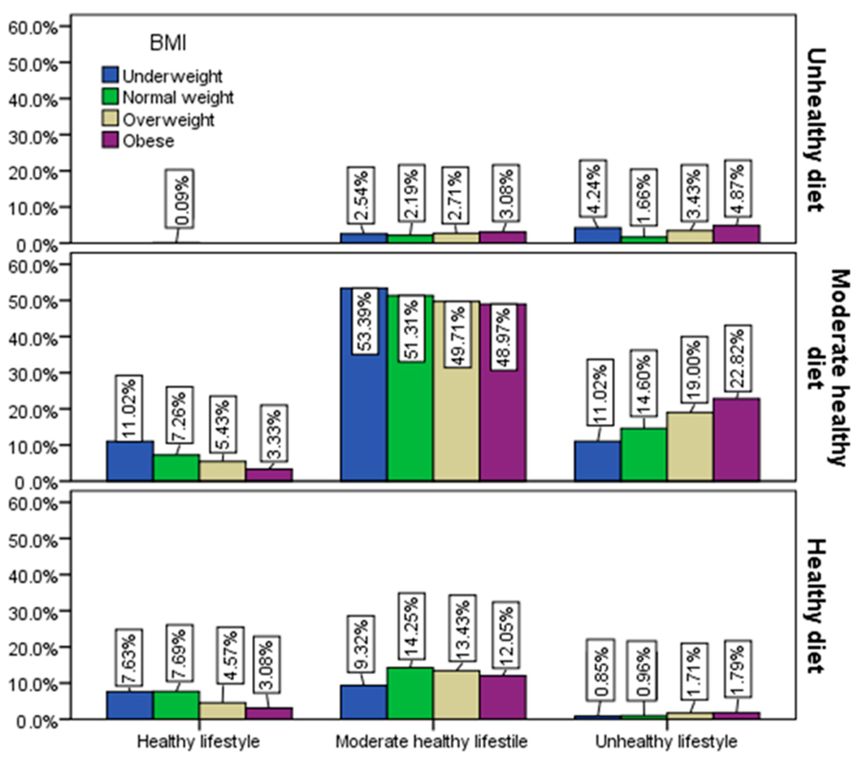Healthcare 12 01006 g010 Healthcare 12 01006 g010