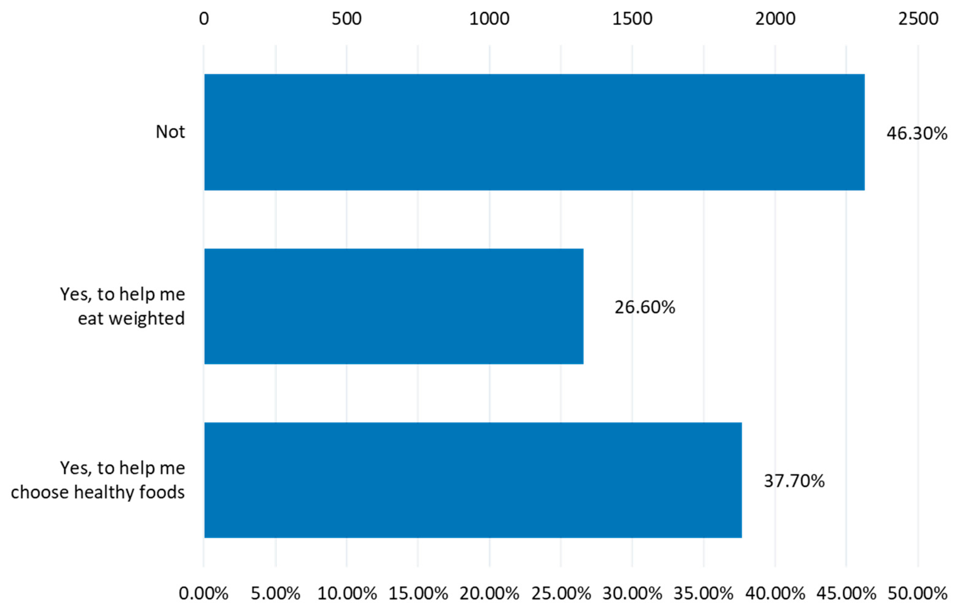 Healthcare 12 01006 g012 Healthcare 12 01006 g012