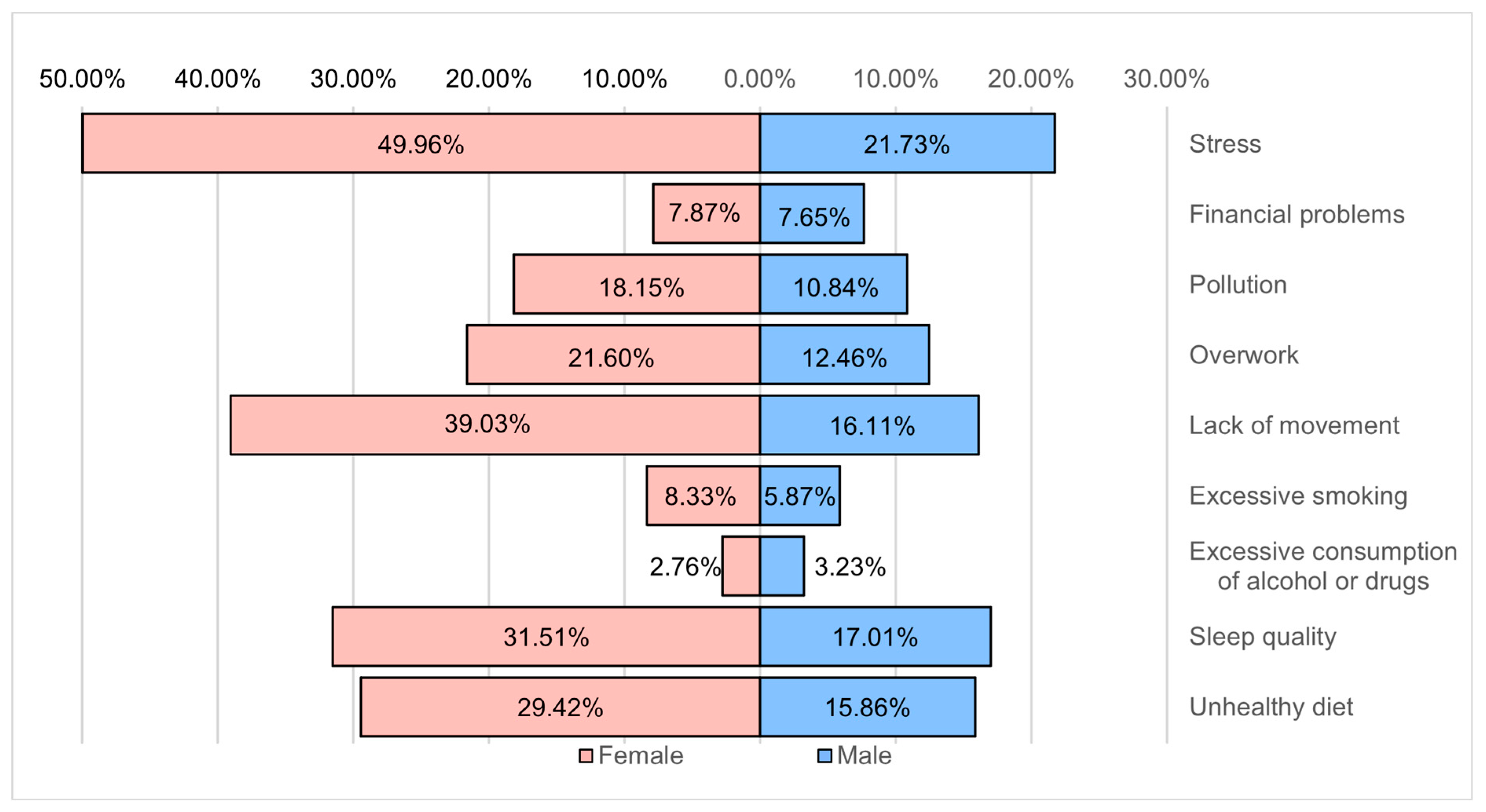 Healthcare 12 01006 g013 Healthcare 12 01006 g013