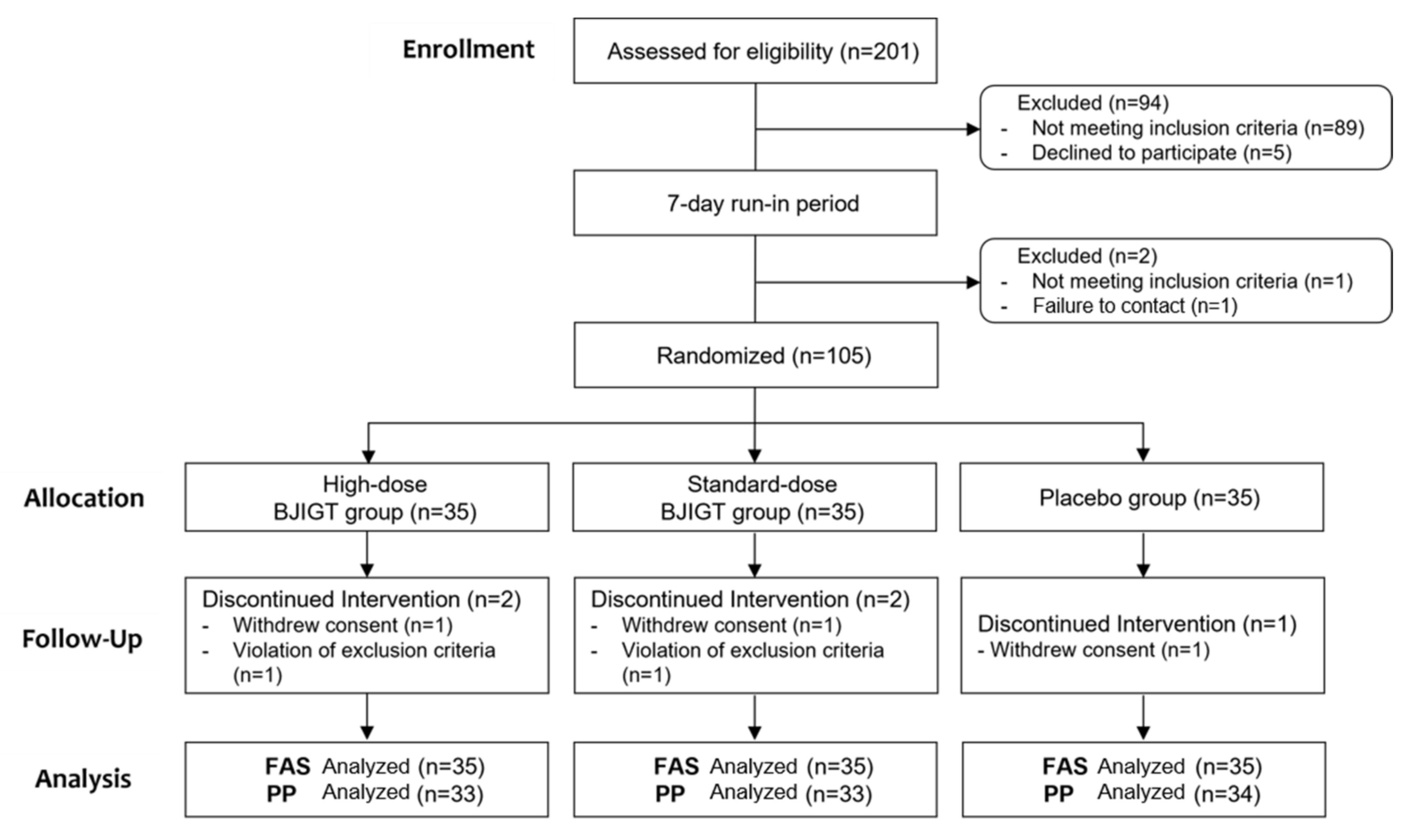 Healthcare 12 01017 g001