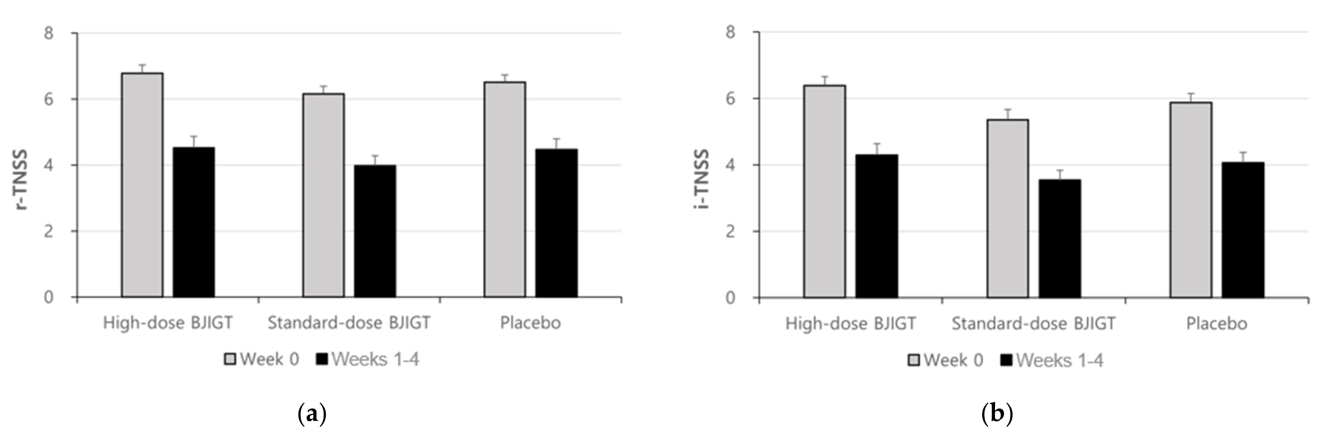 Healthcare 12 01017 g002