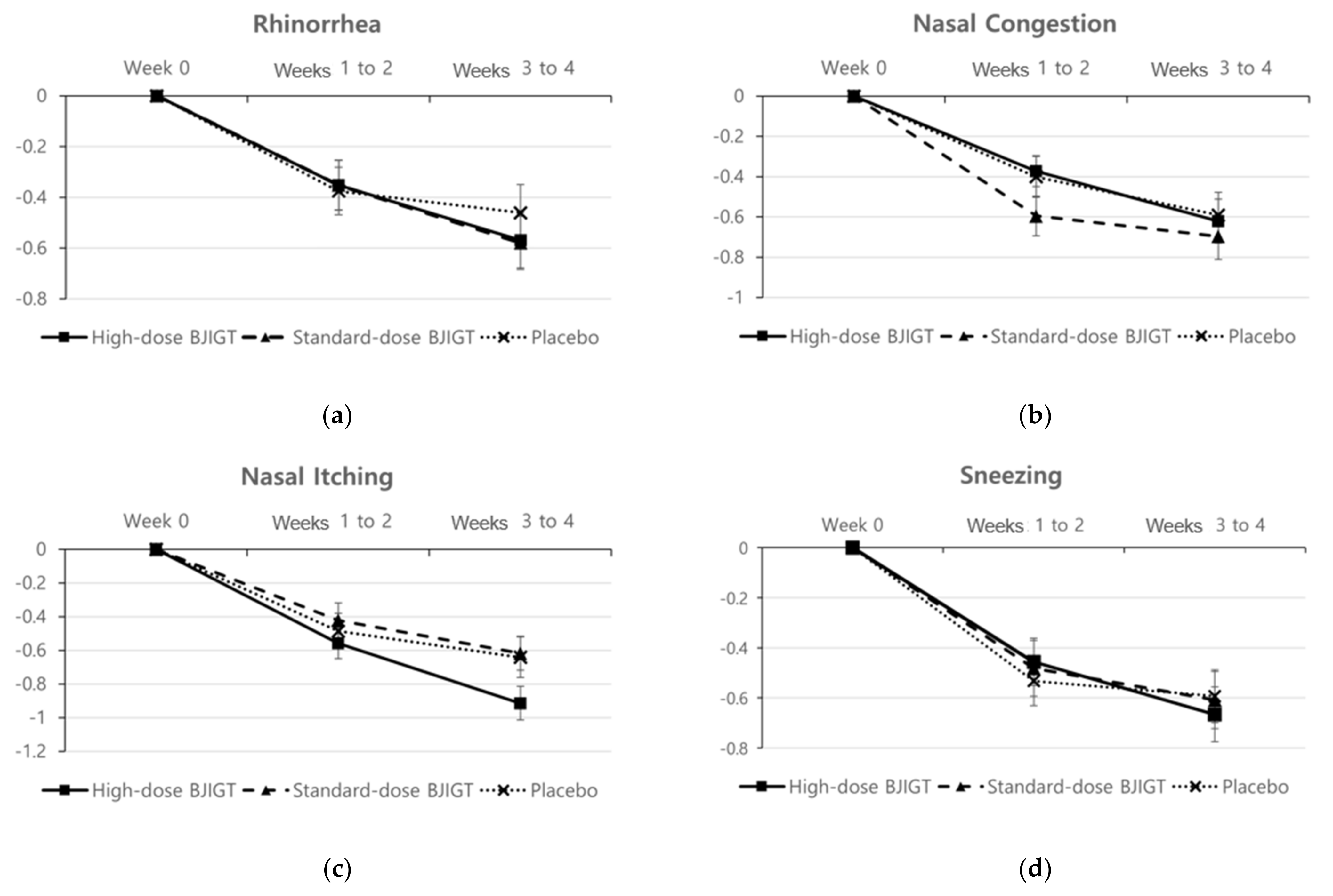 Healthcare 12 01017 g004