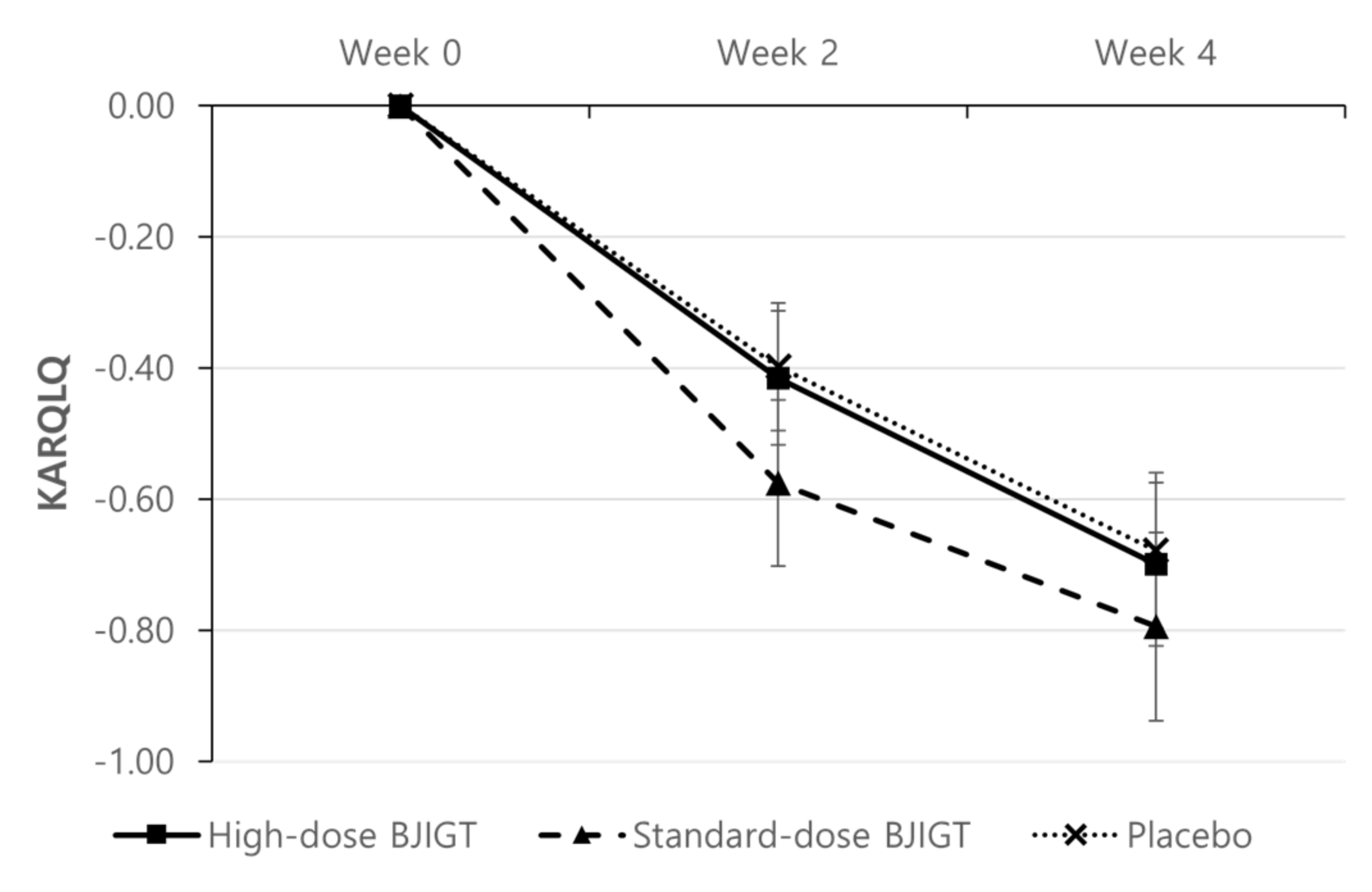 Healthcare 12 01017 g005