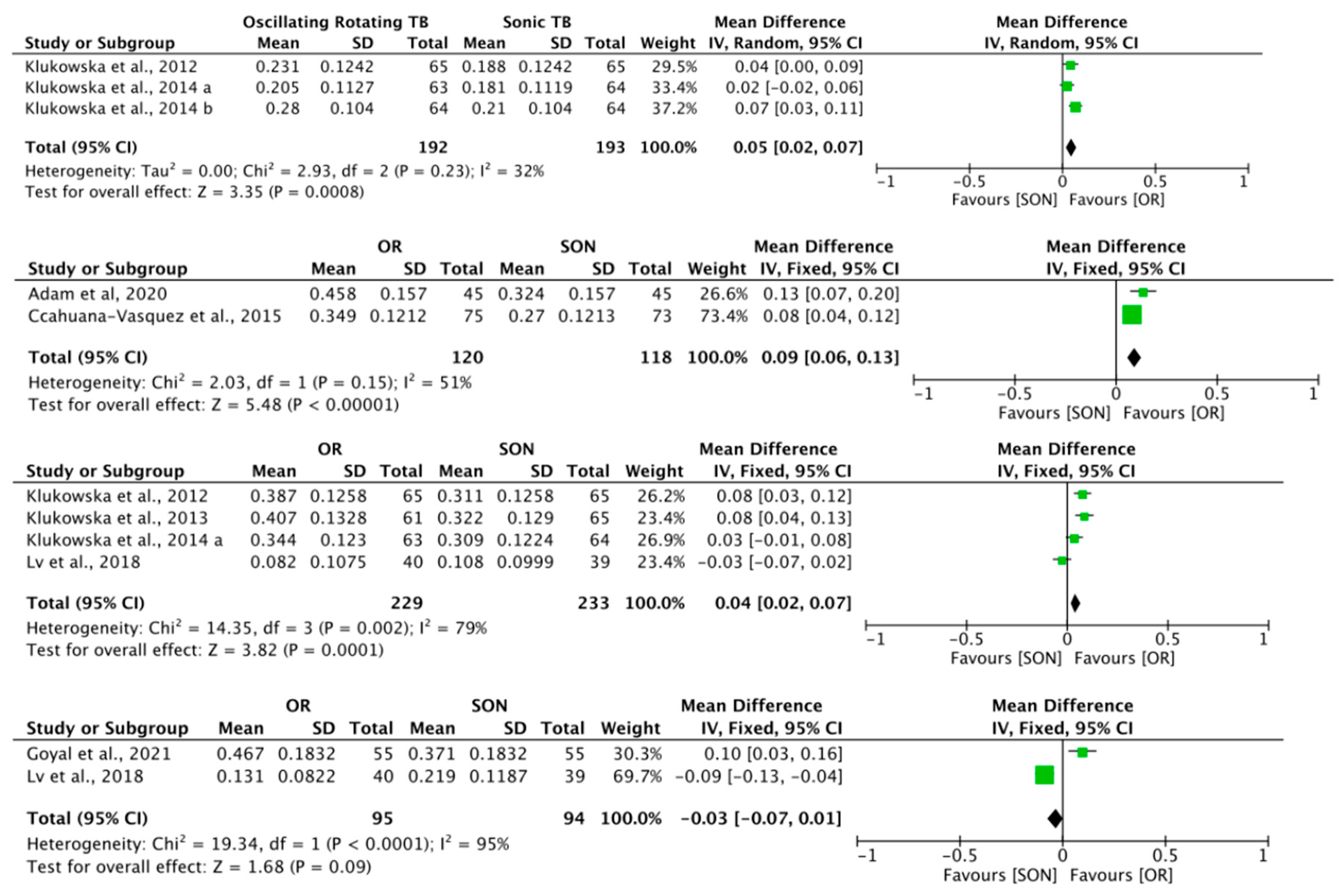 Healthcare 12 01035 g003