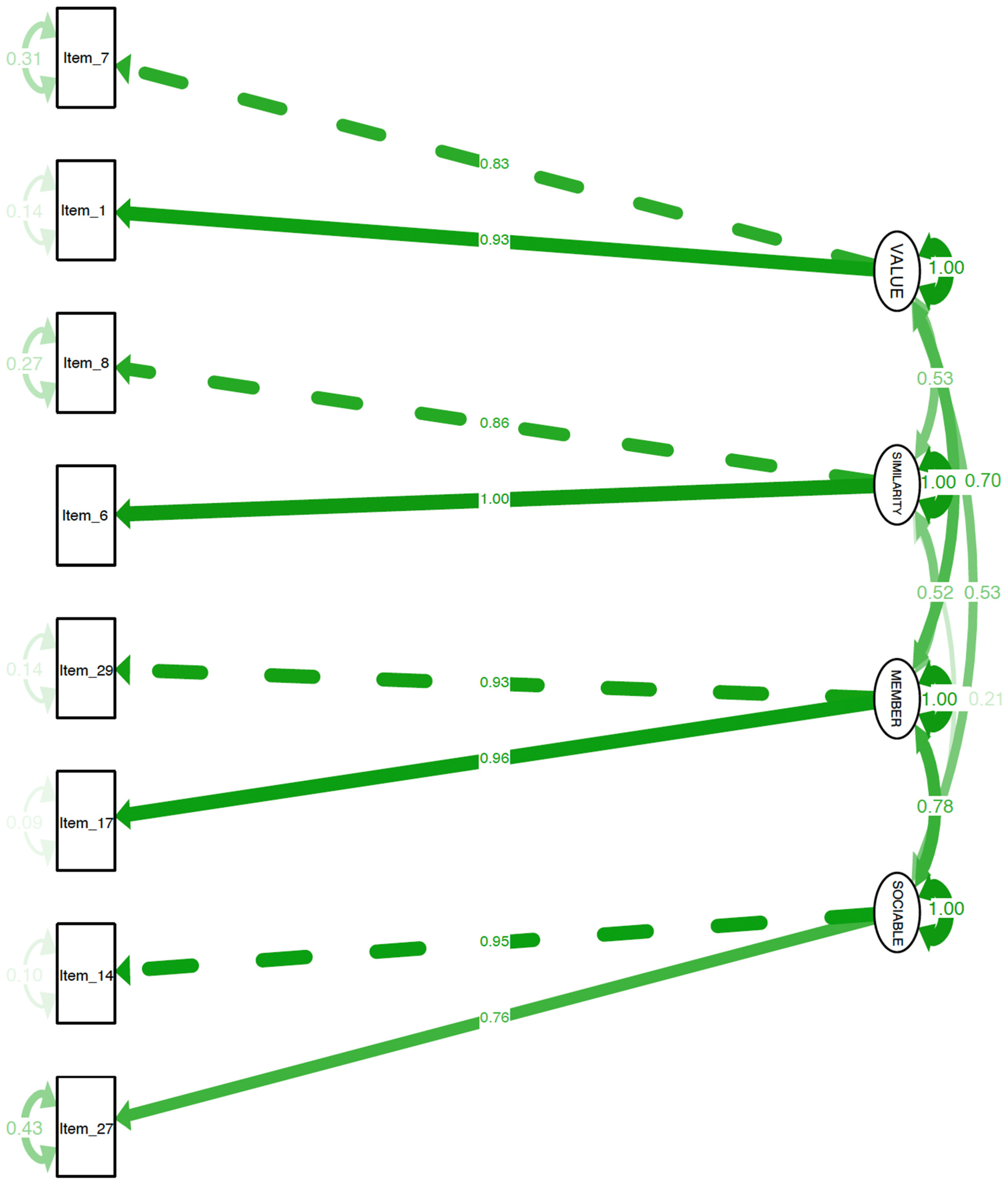 Healthcare 12 01077 g0a3
