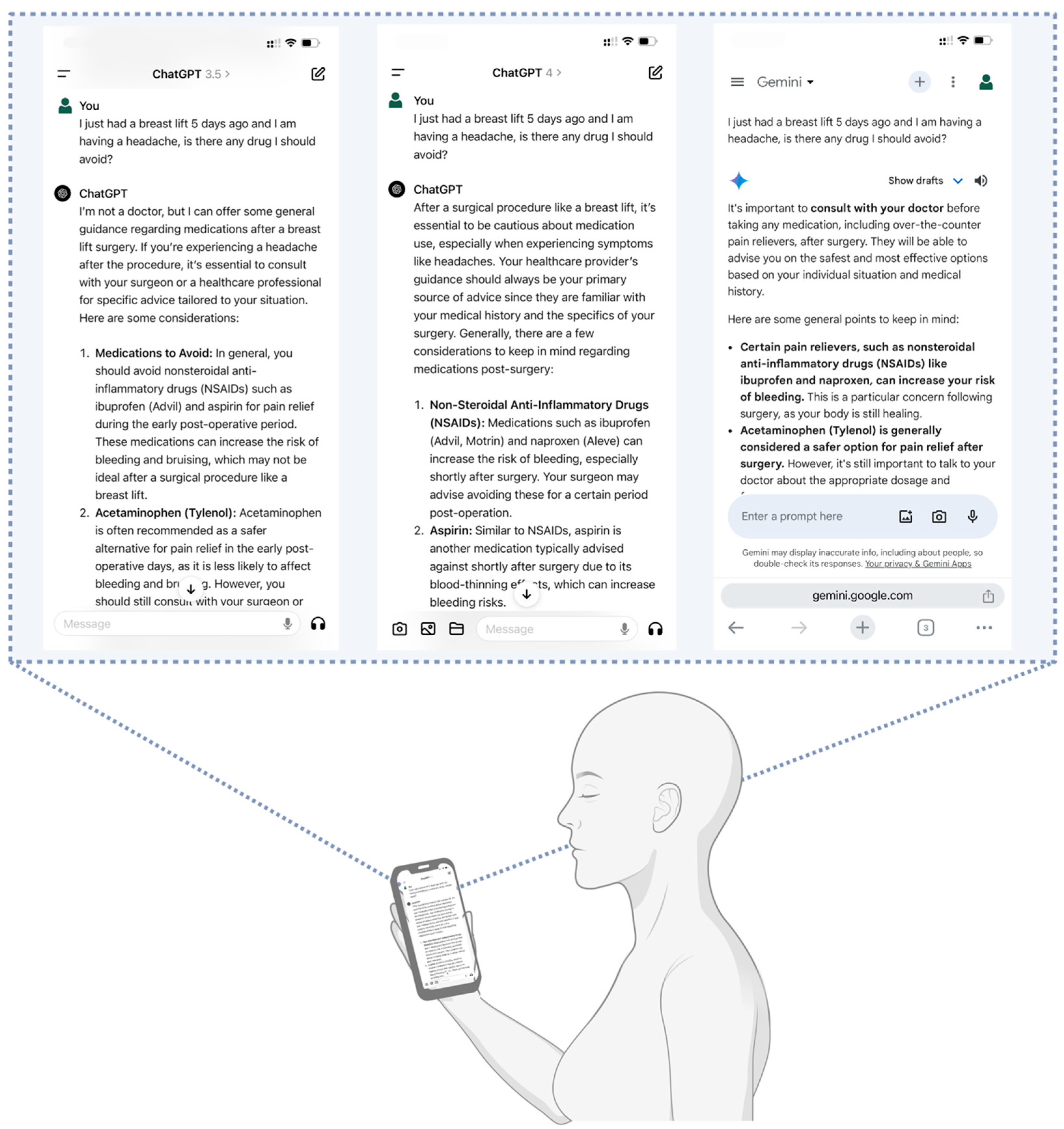 Healthcare 12 01083 g005