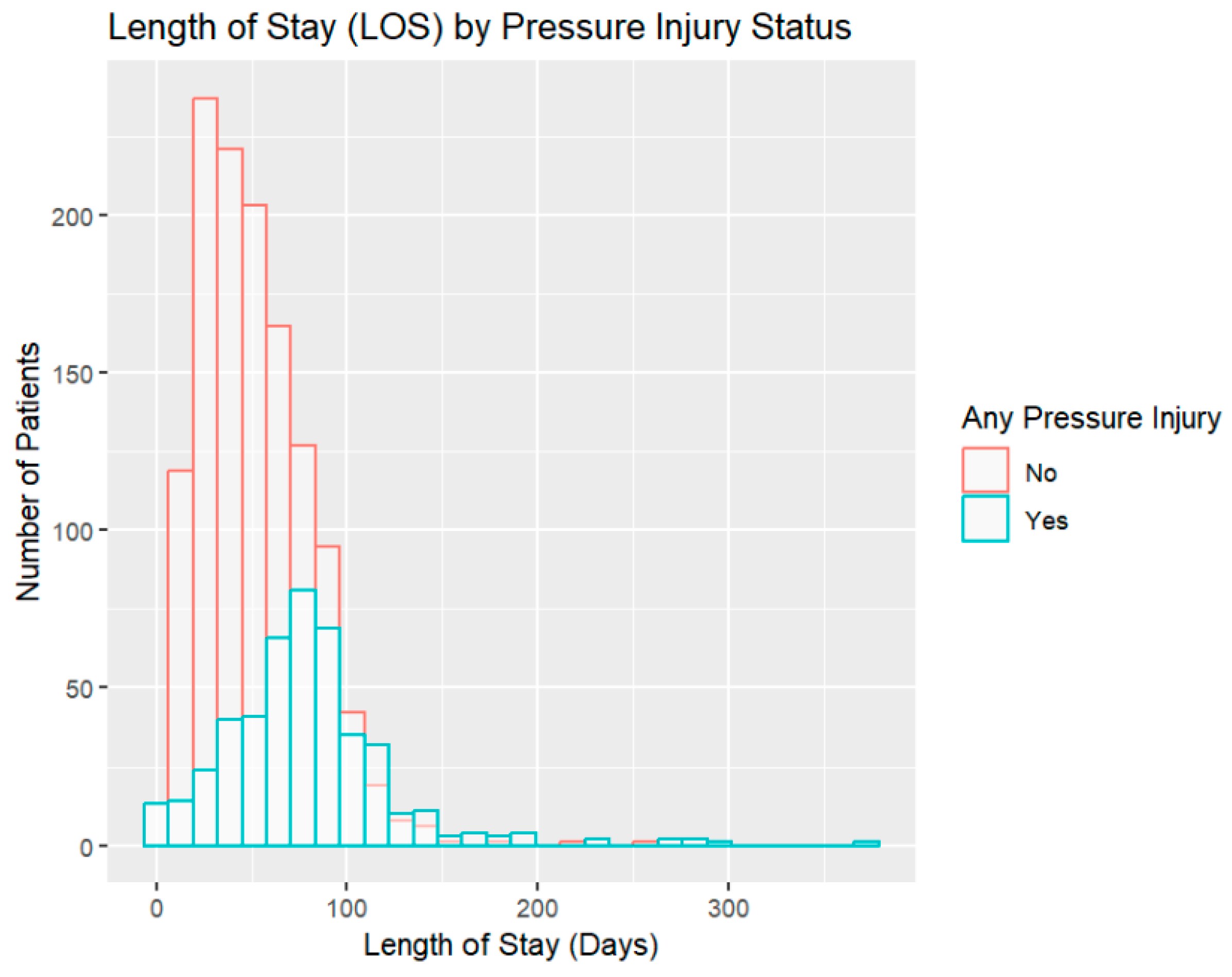 Healthcare 12 01084 g001
