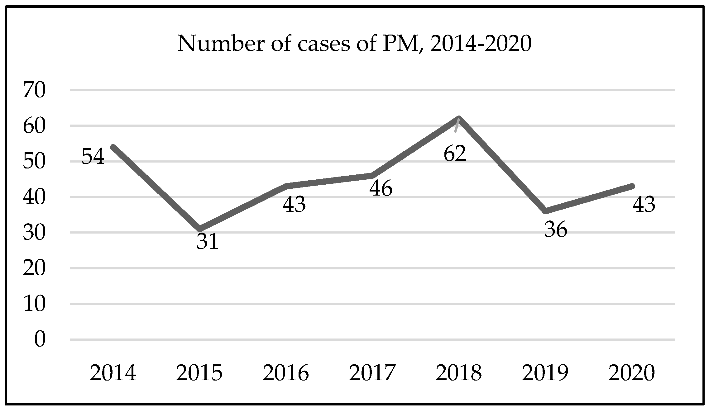 Healthcare 12 01103 g001