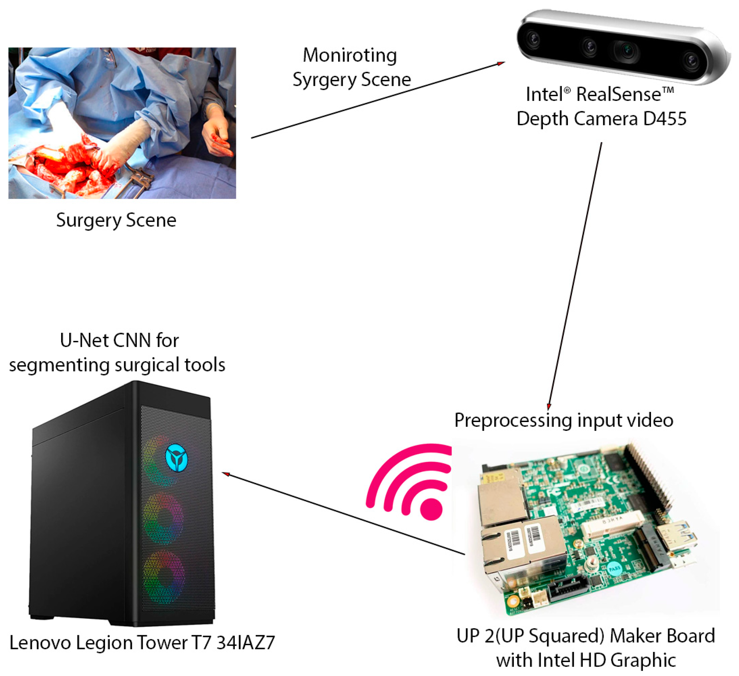 Healthcare 12 01112 g001