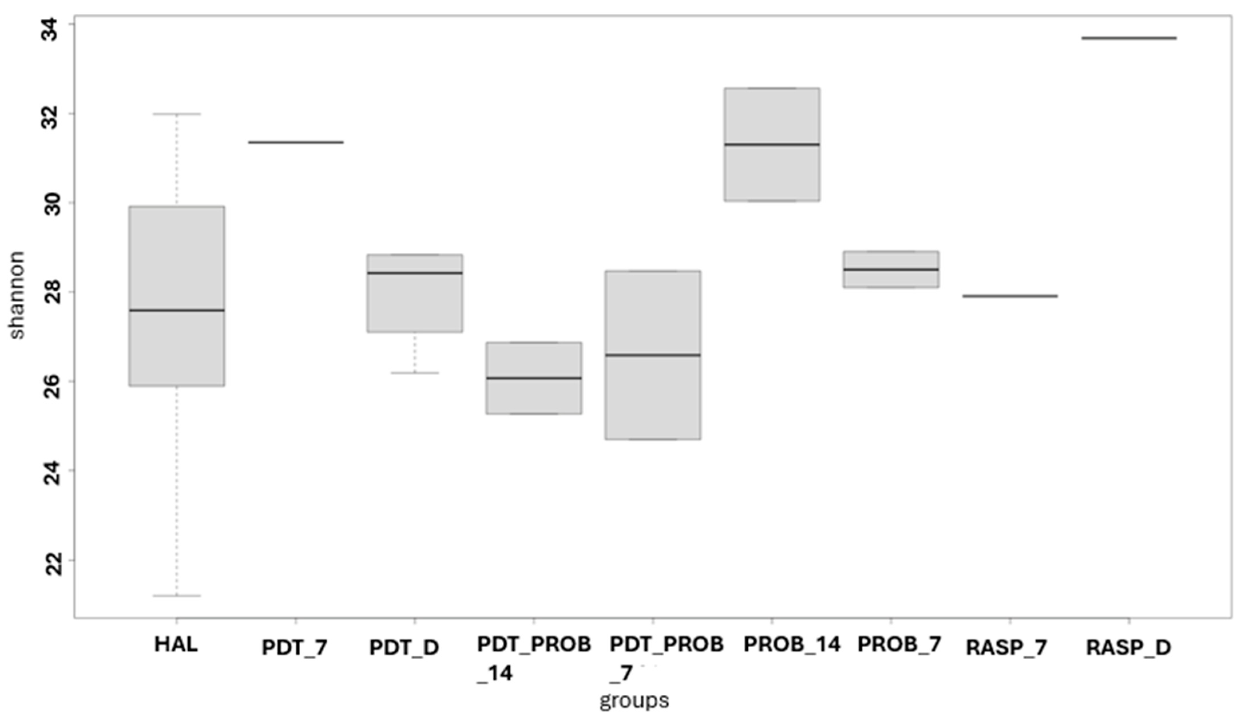 Healthcare 12 01123 g002