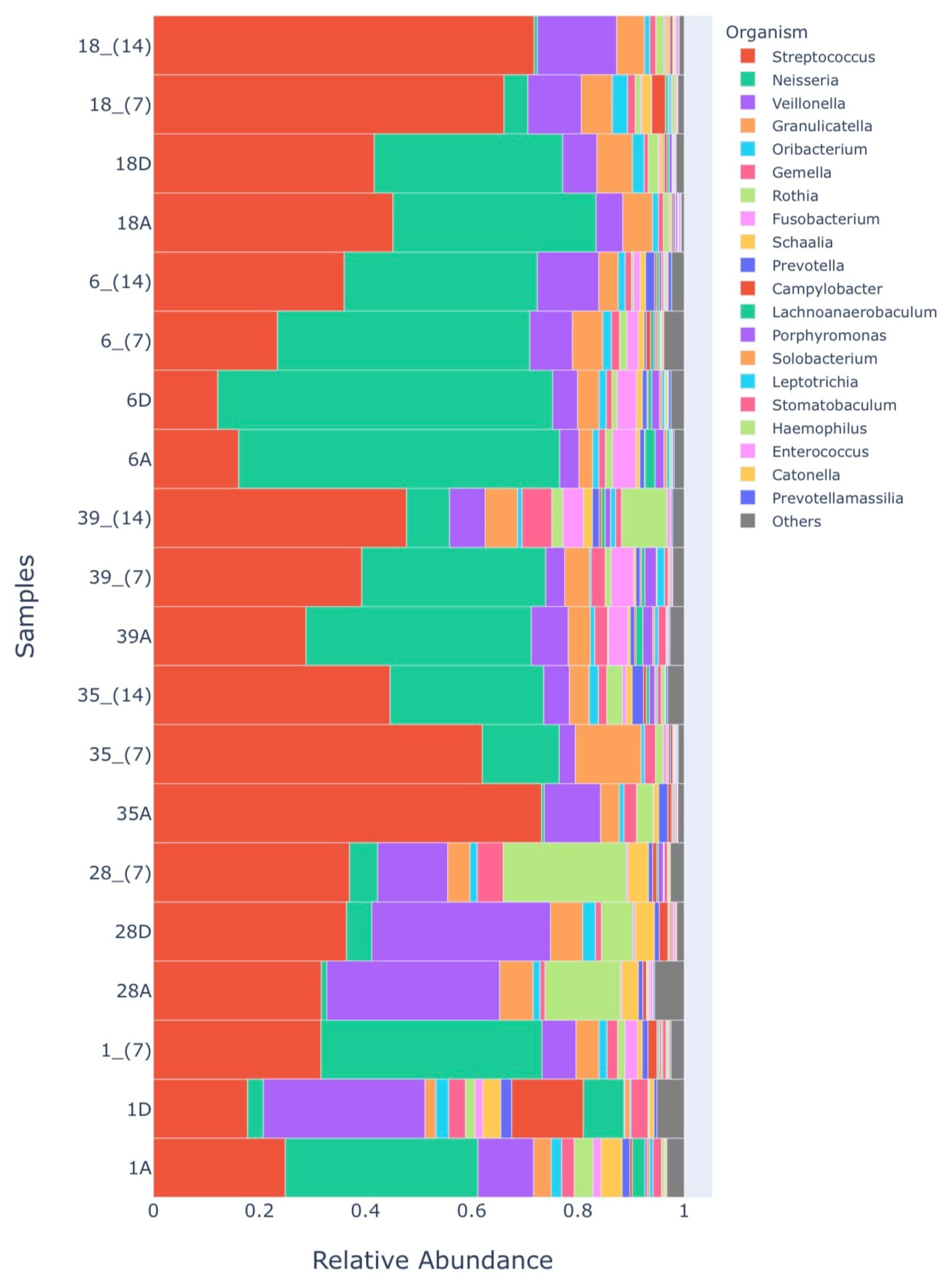 Healthcare 12 01123 g004