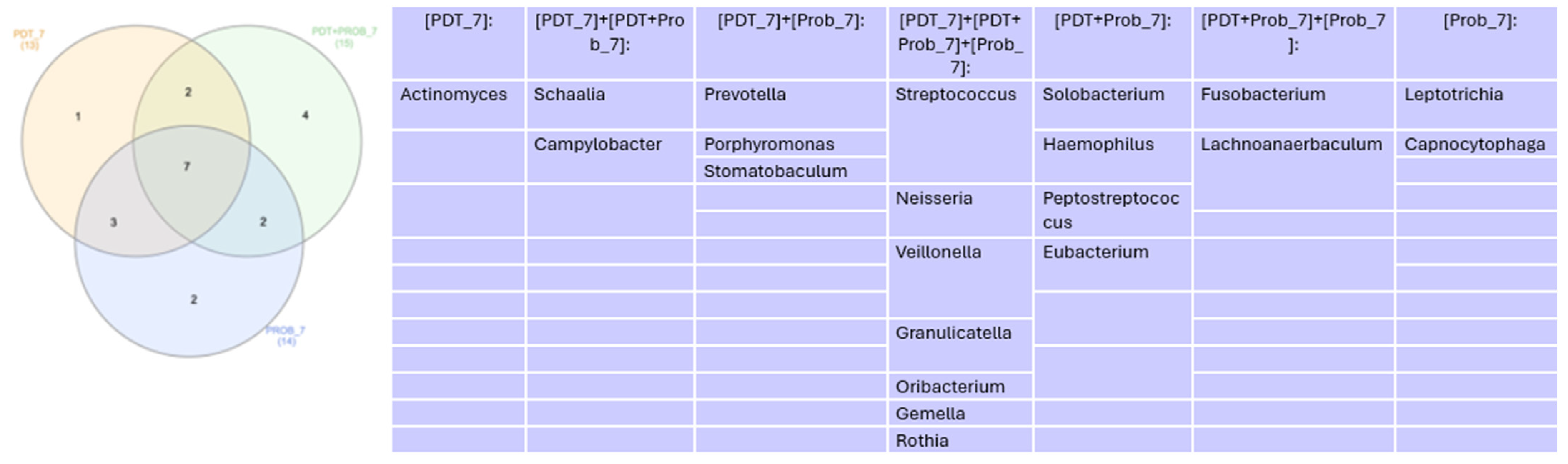 Healthcare 12 01123 g007