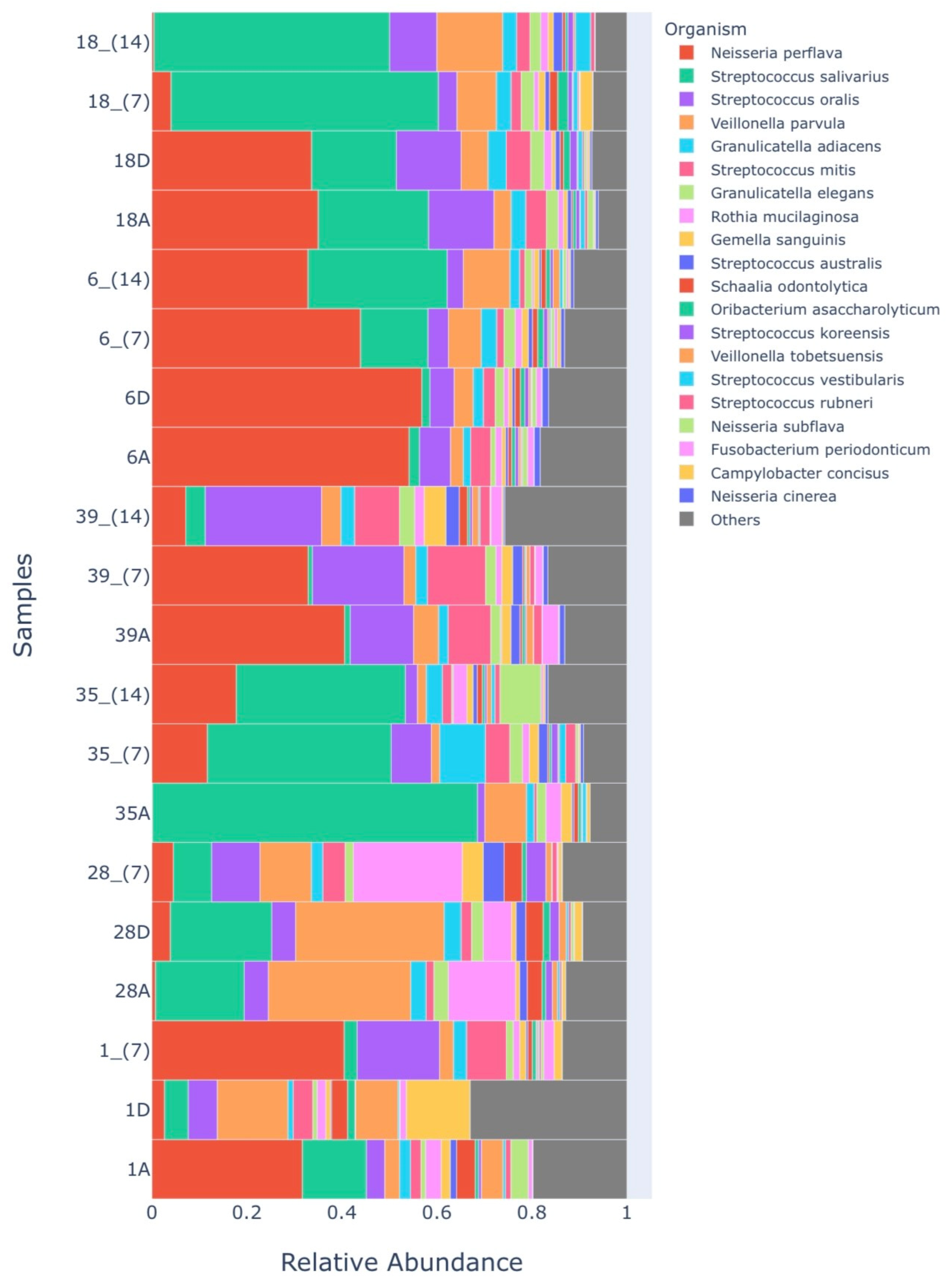 Healthcare 12 01123 g009