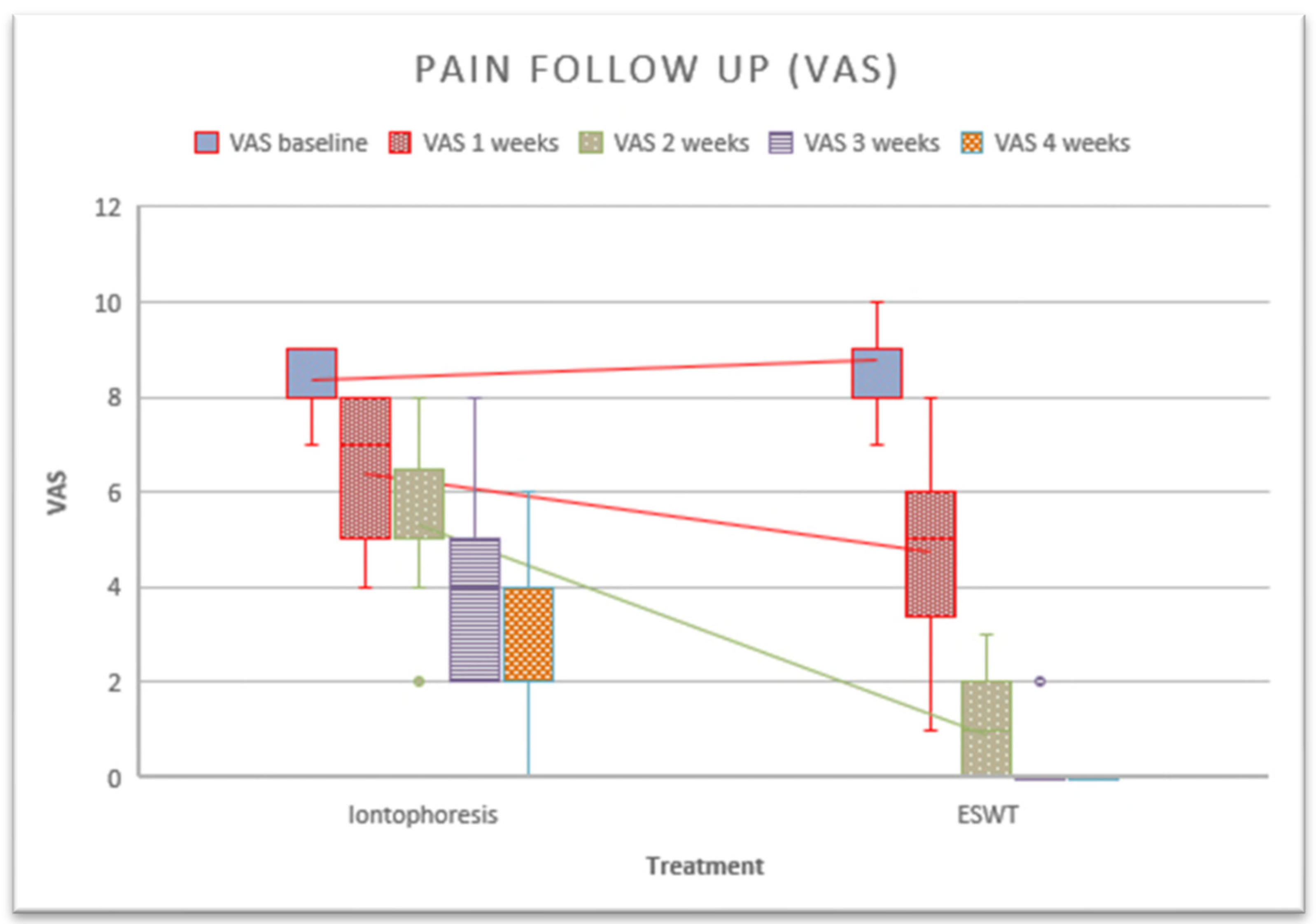 Healthcare 12 01223 g003 Healthcare 12 01223 g003
