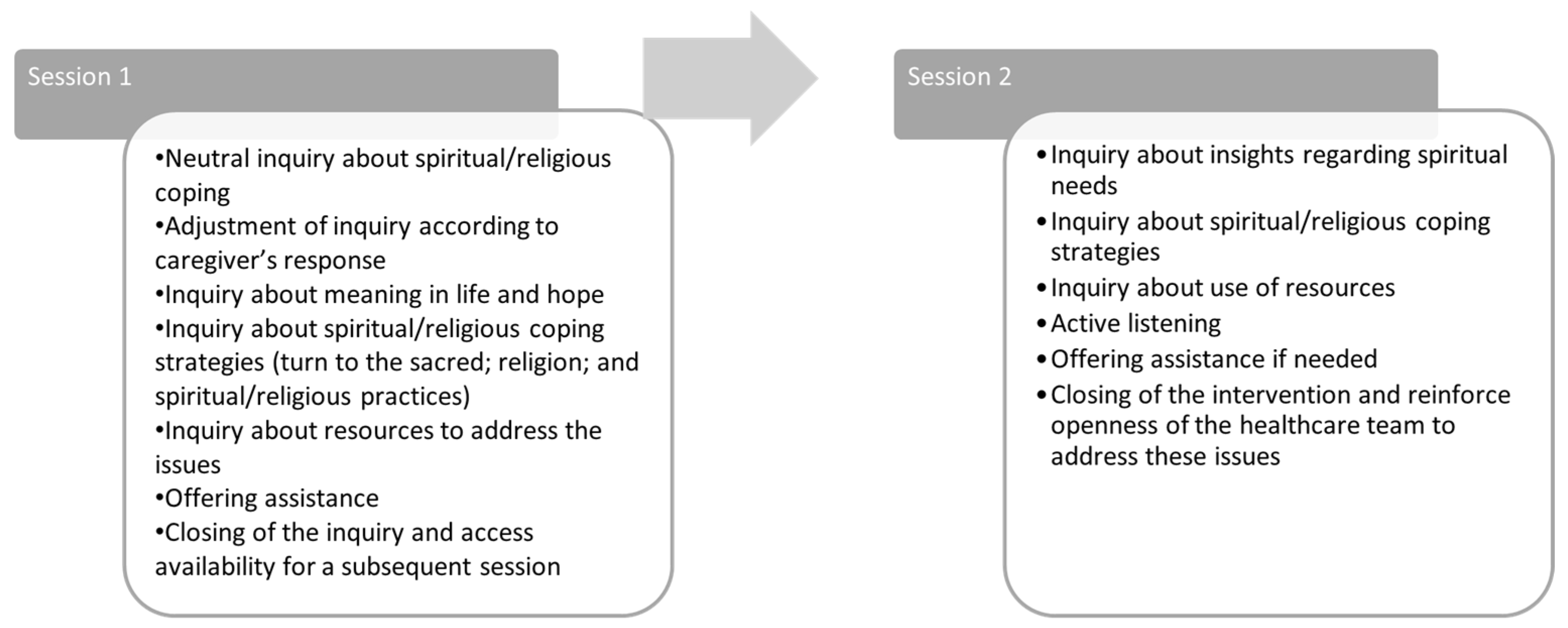 Healthcare 12 01247 g001