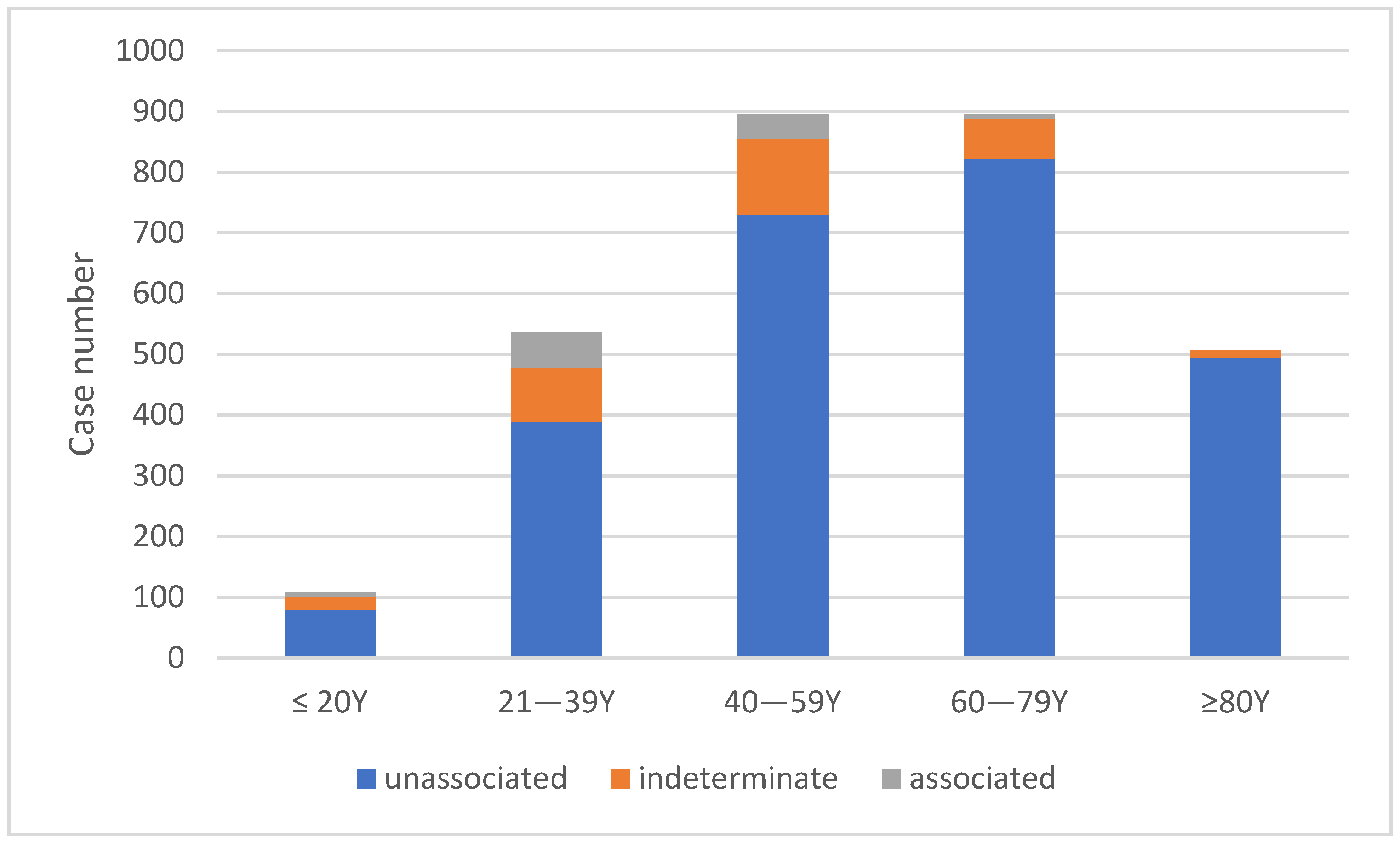 Healthcare 12 01250 g001