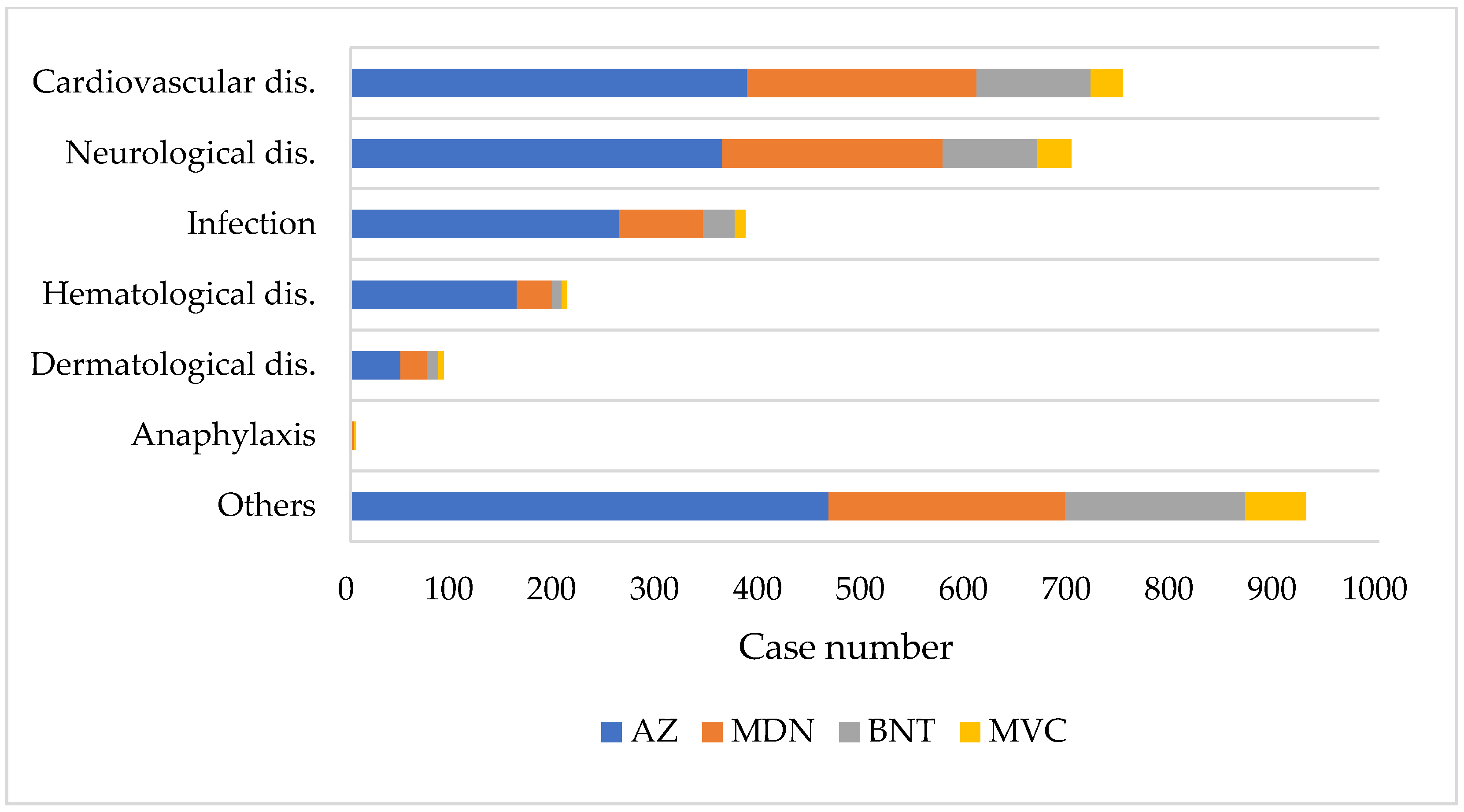 Healthcare 12 01250 g002
