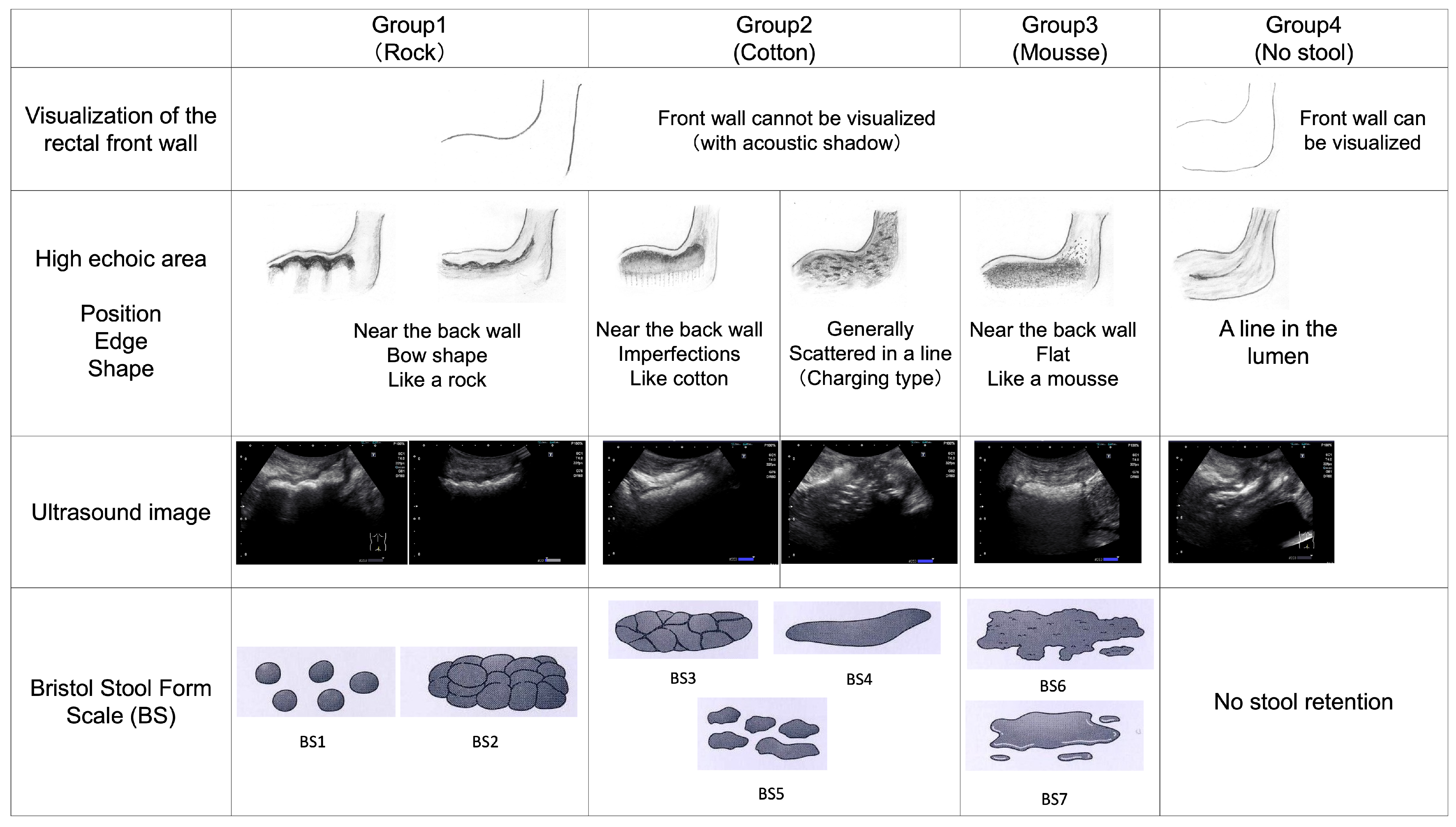 Healthcare 12 01251 g002