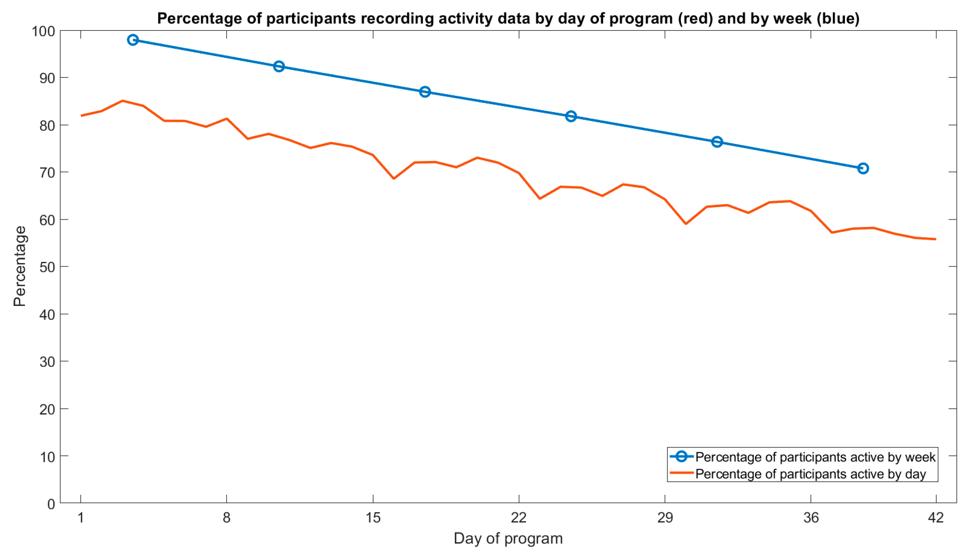 Healthcare 12 01255 g002