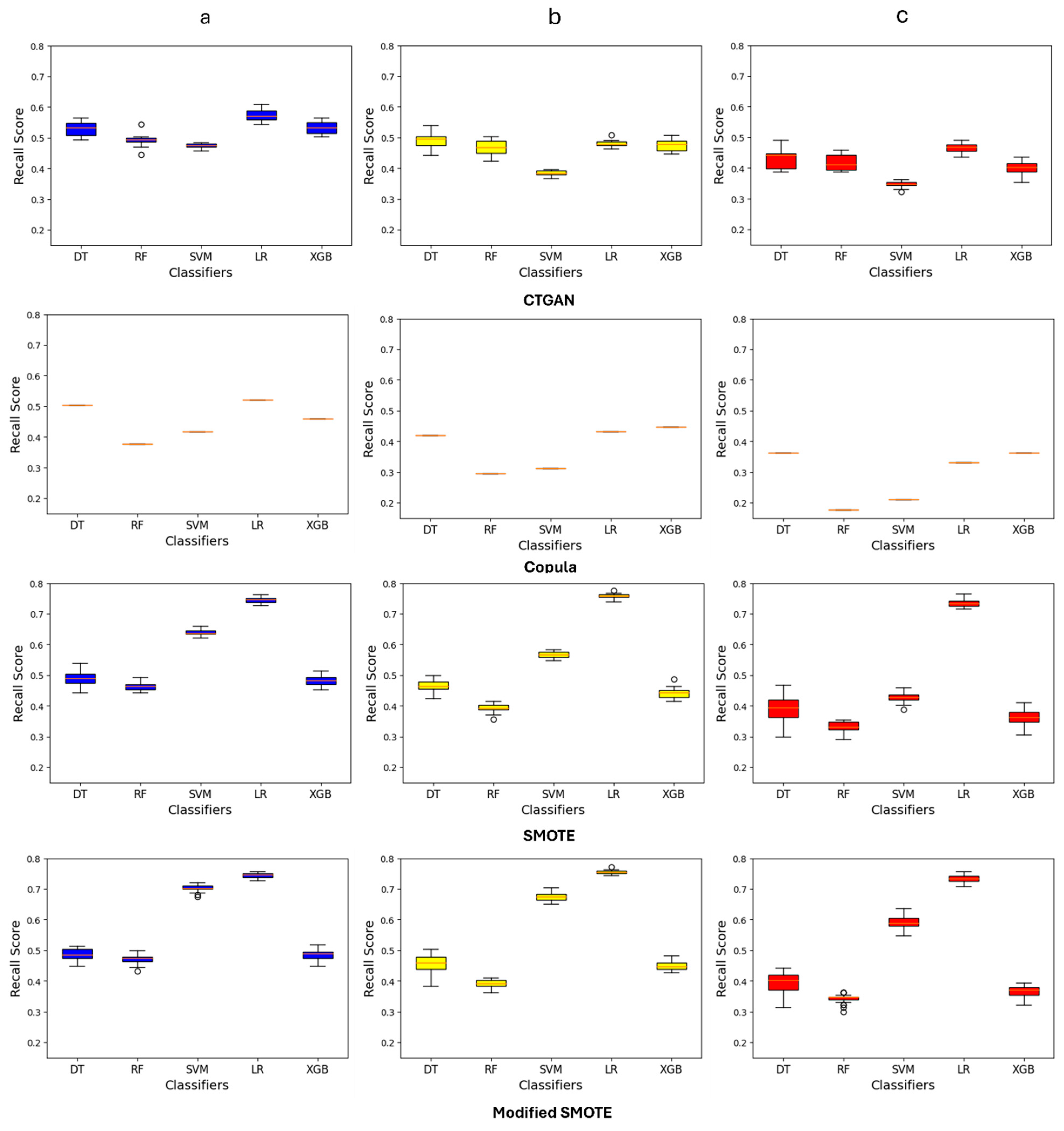 Healthcare 12 01262 g002
