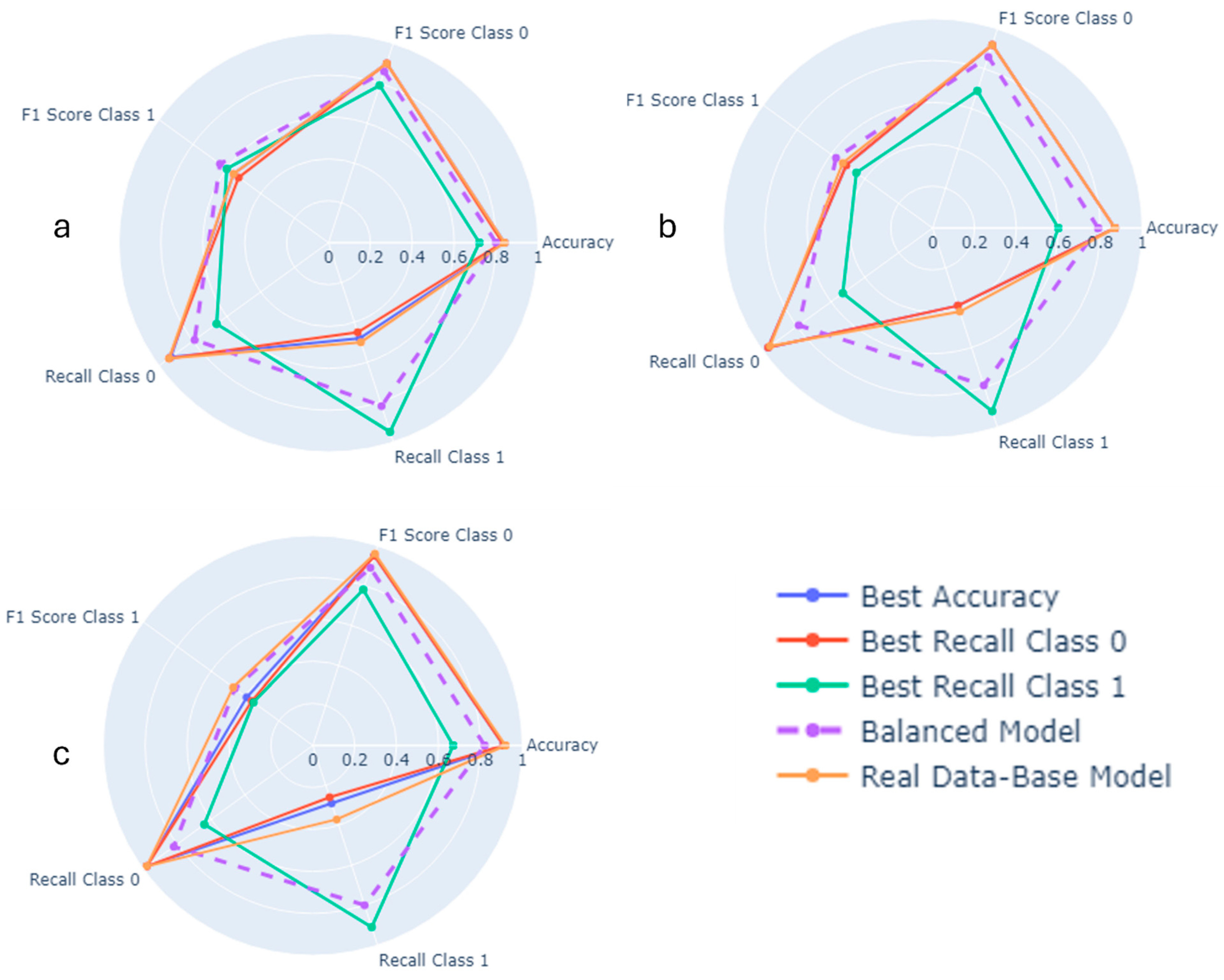 Healthcare 12 01262 g004