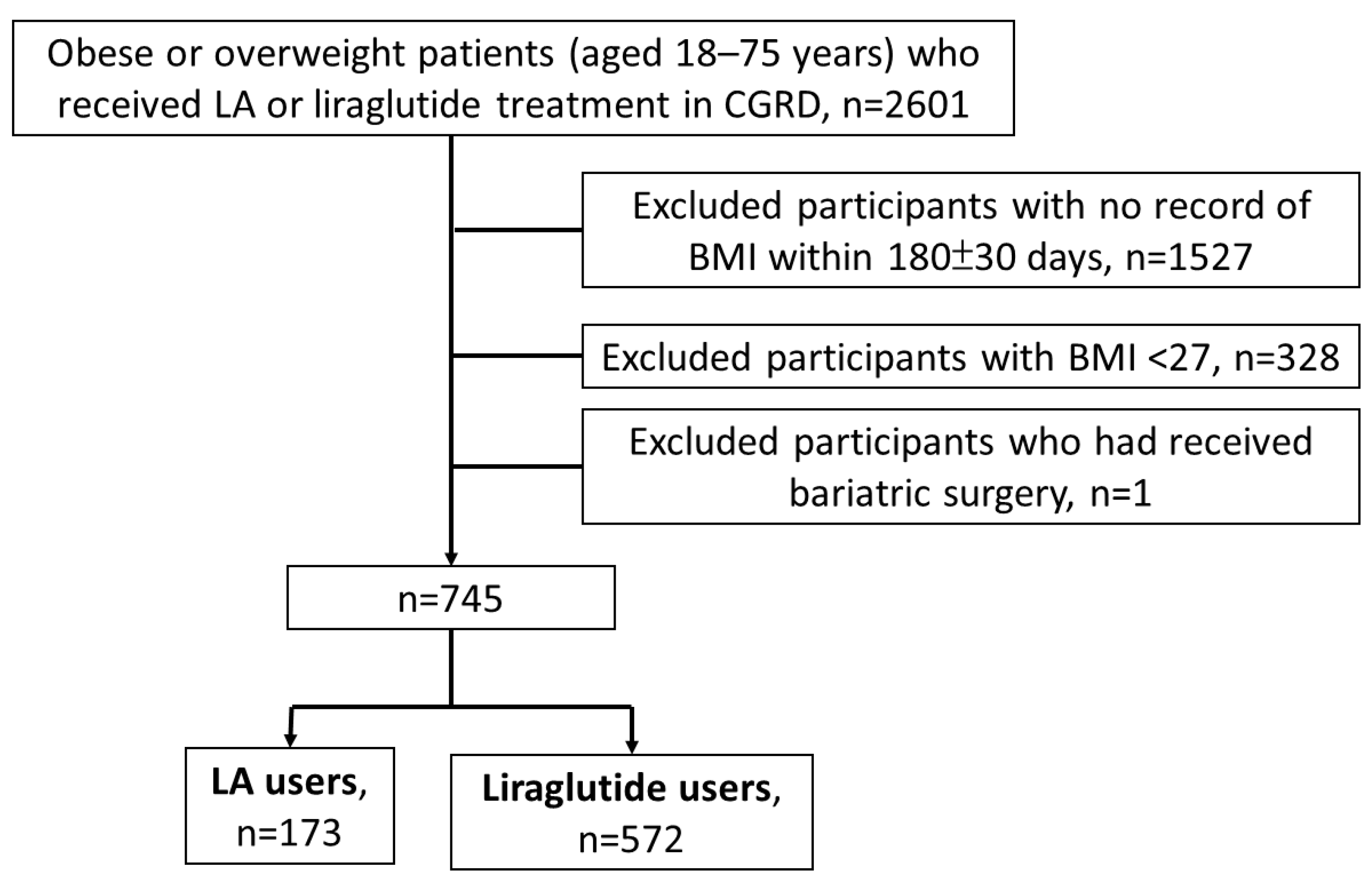 Healthcare 12 01279 g001