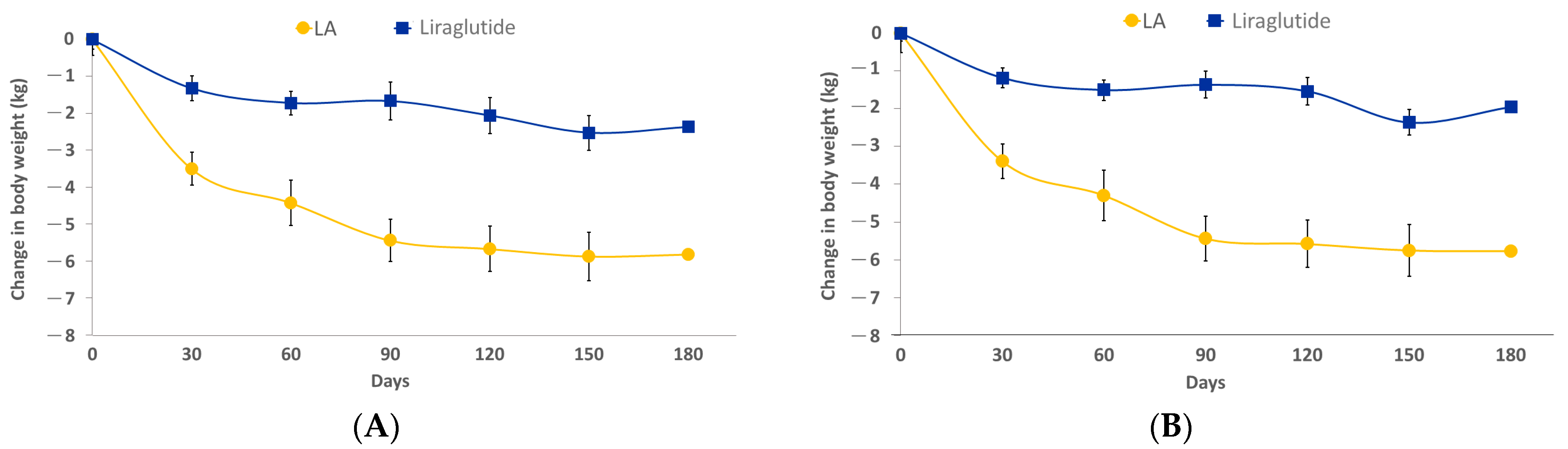 Healthcare 12 01279 g003