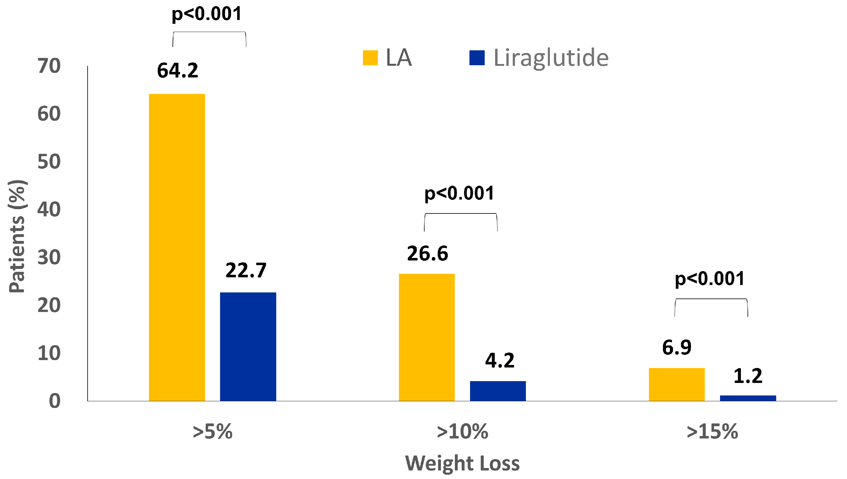 Healthcare 12 01279 g004