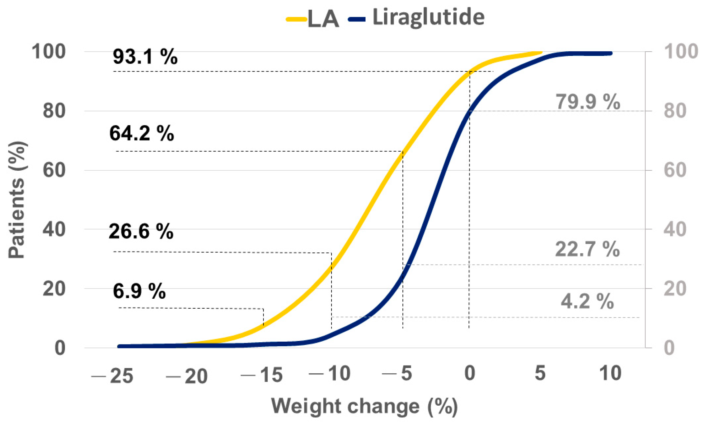 Healthcare 12 01279 g005