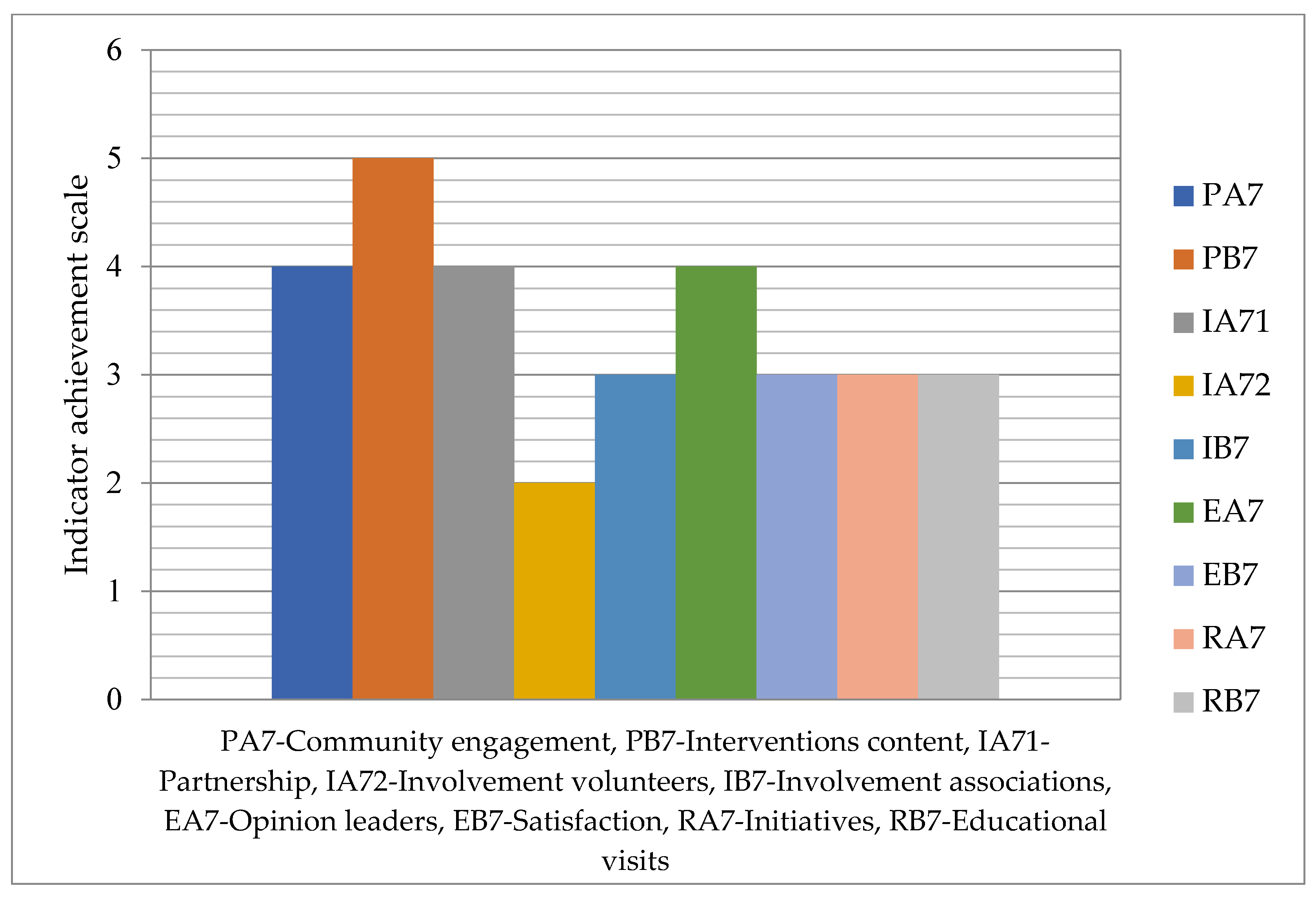 Healthcare 12 01286 g004